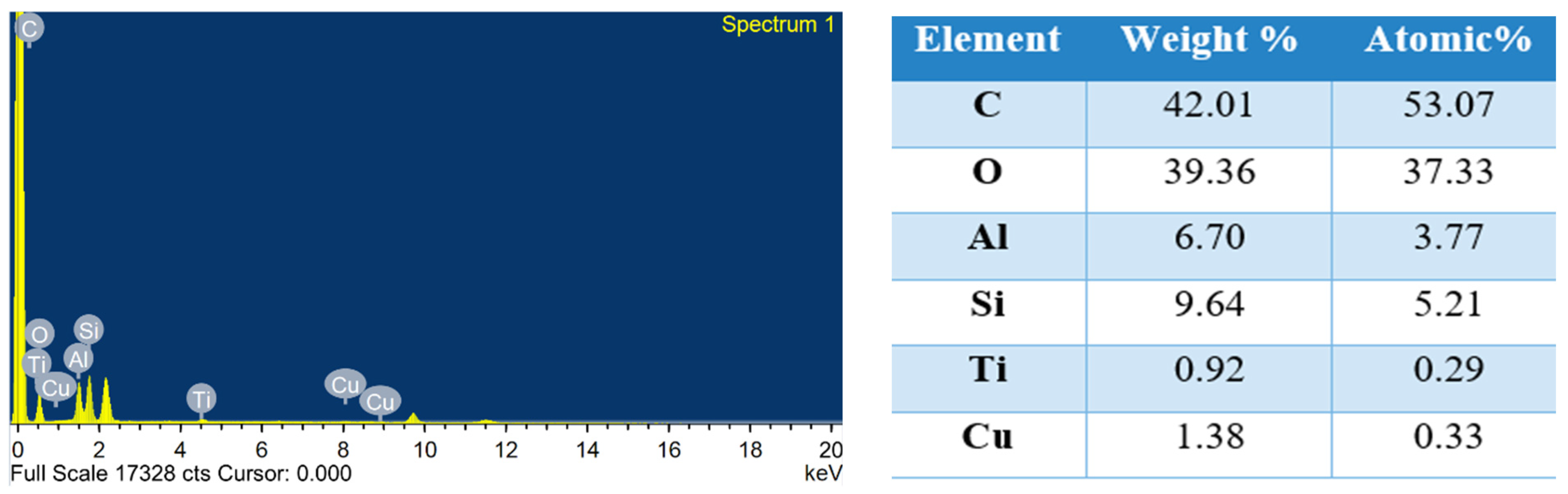 Buildings 13 01430 g002 Buildings 13 01430 g002