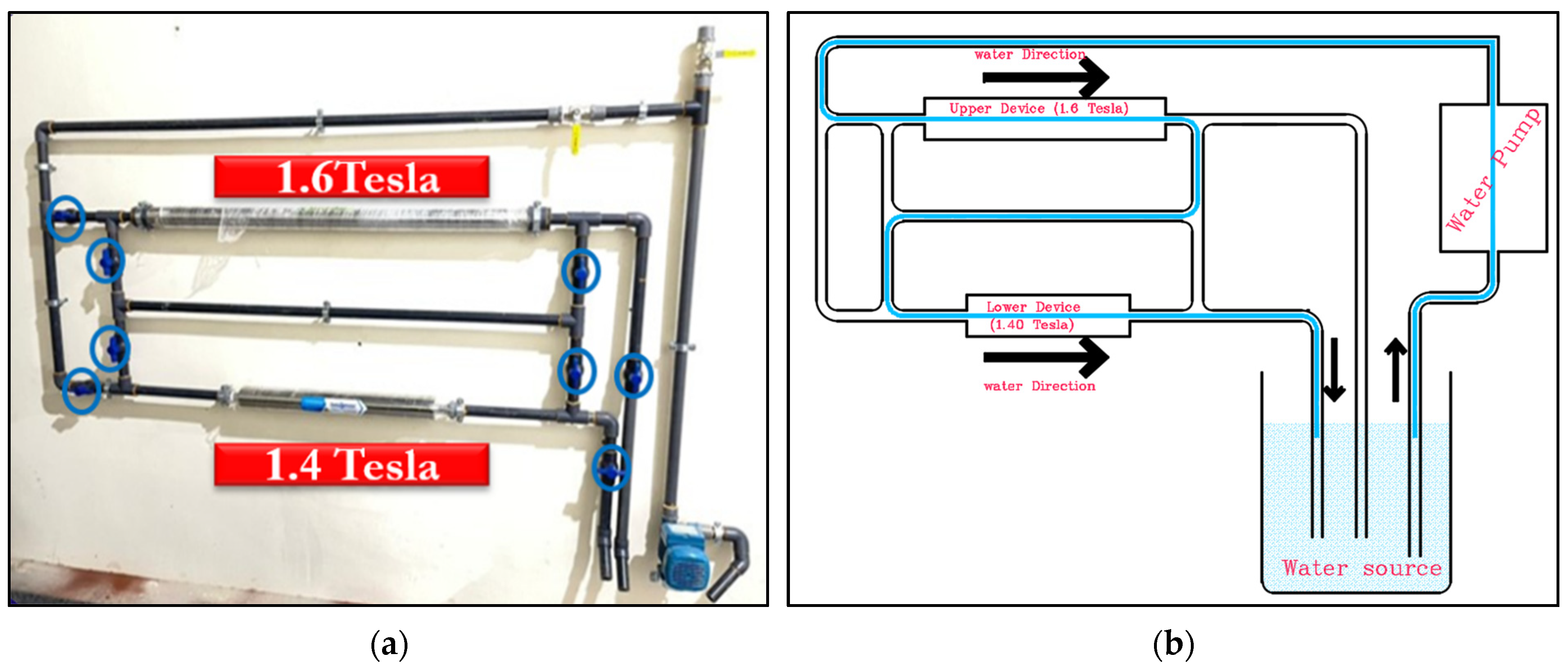 Buildings 13 01430 g003 Buildings 13 01430 g003