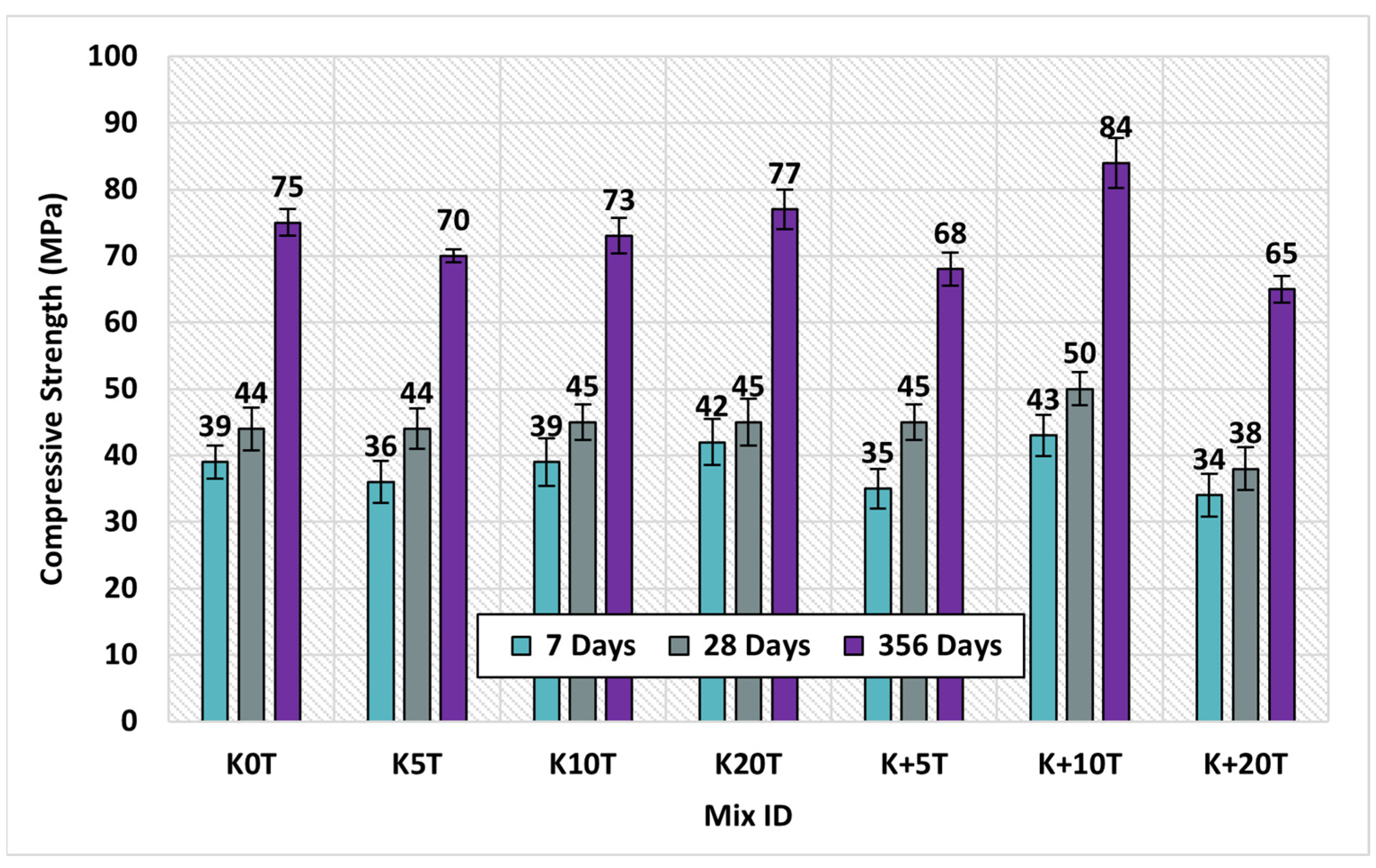 Buildings 13 01430 g008 Buildings 13 01430 g008
