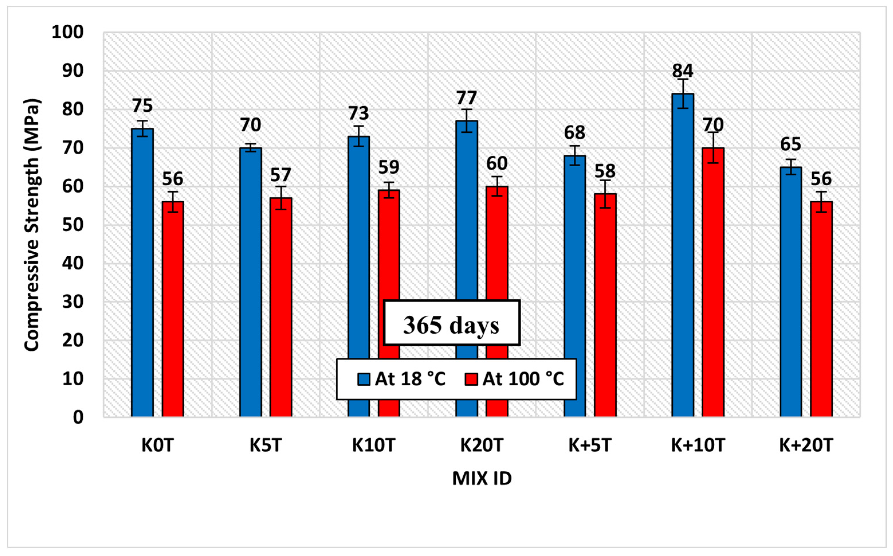 Buildings 13 01430 g010 Buildings 13 01430 g010