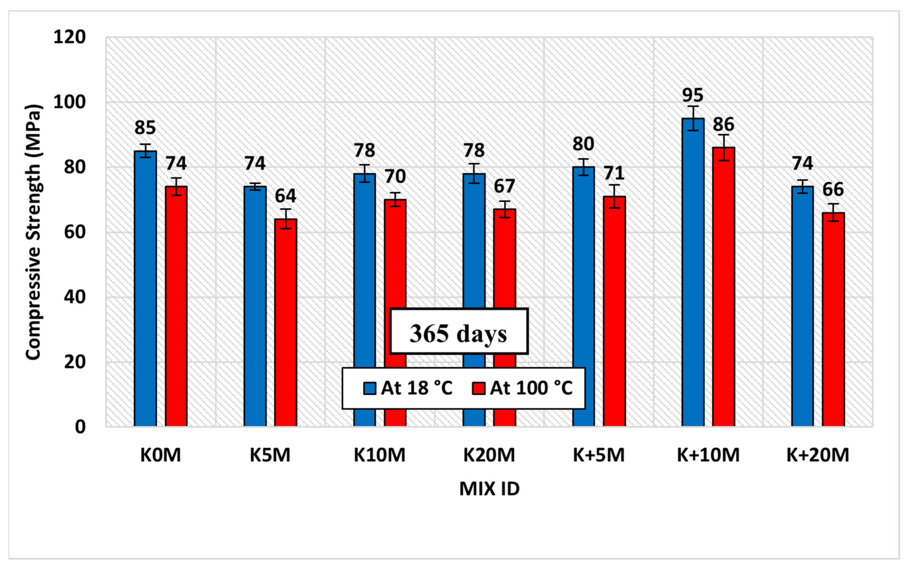 Buildings 13 01430 g011 Buildings 13 01430 g011