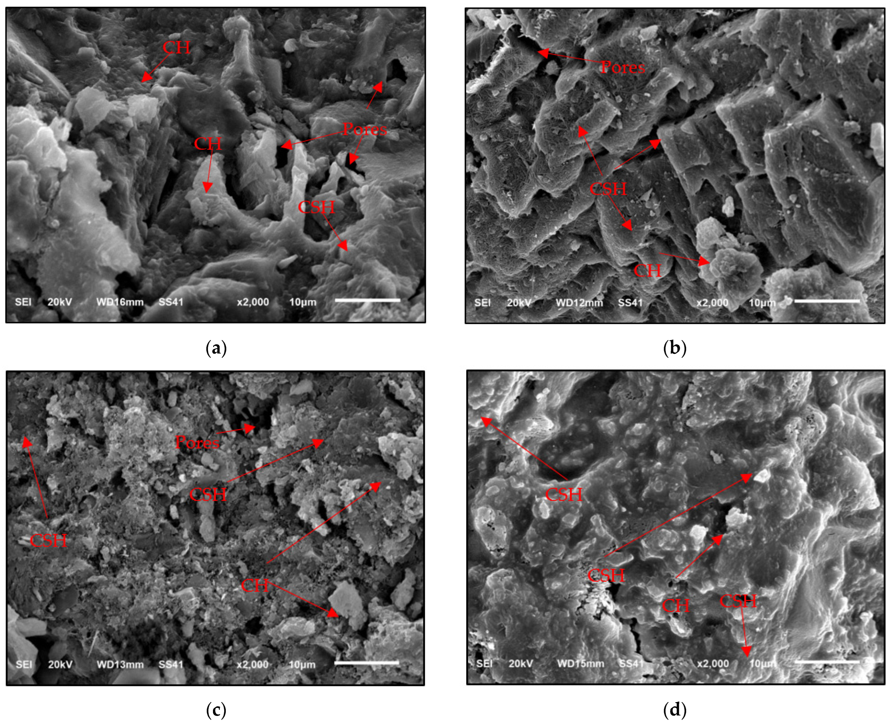 Buildings 13 01430 g014 Buildings 13 01430 g014