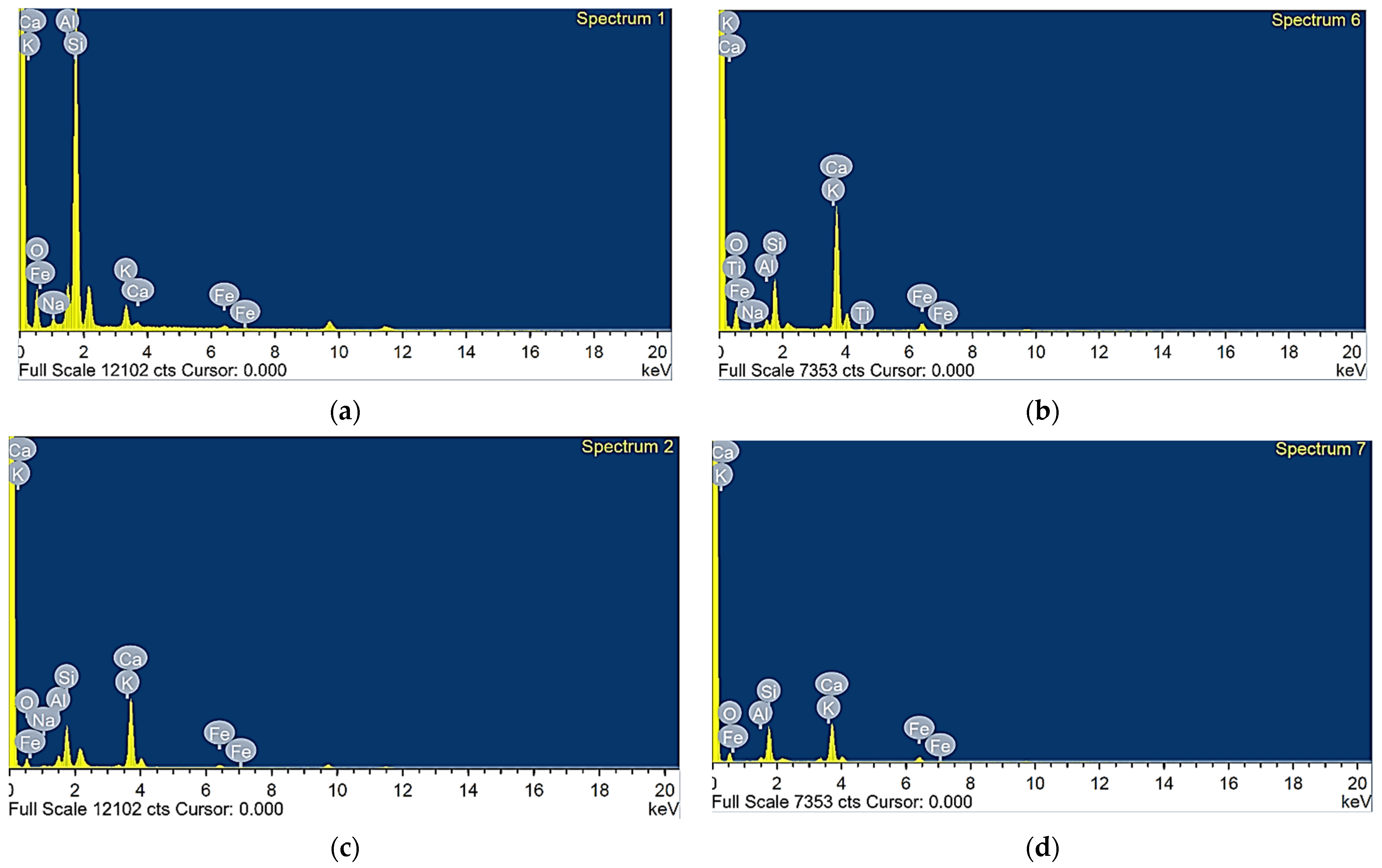 Buildings 13 01430 g015 Buildings 13 01430 g015