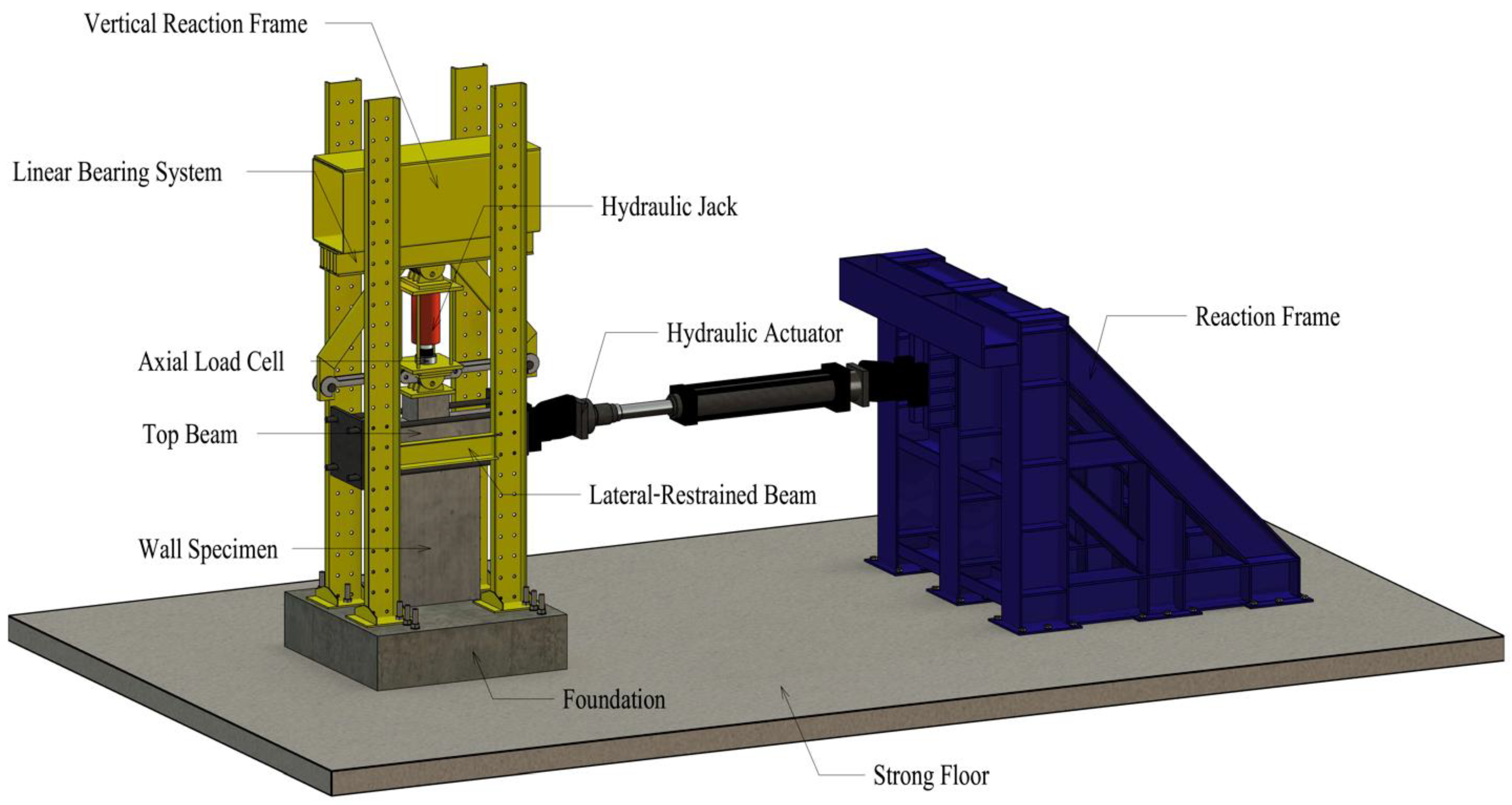 Buildings 13 01433 g004a