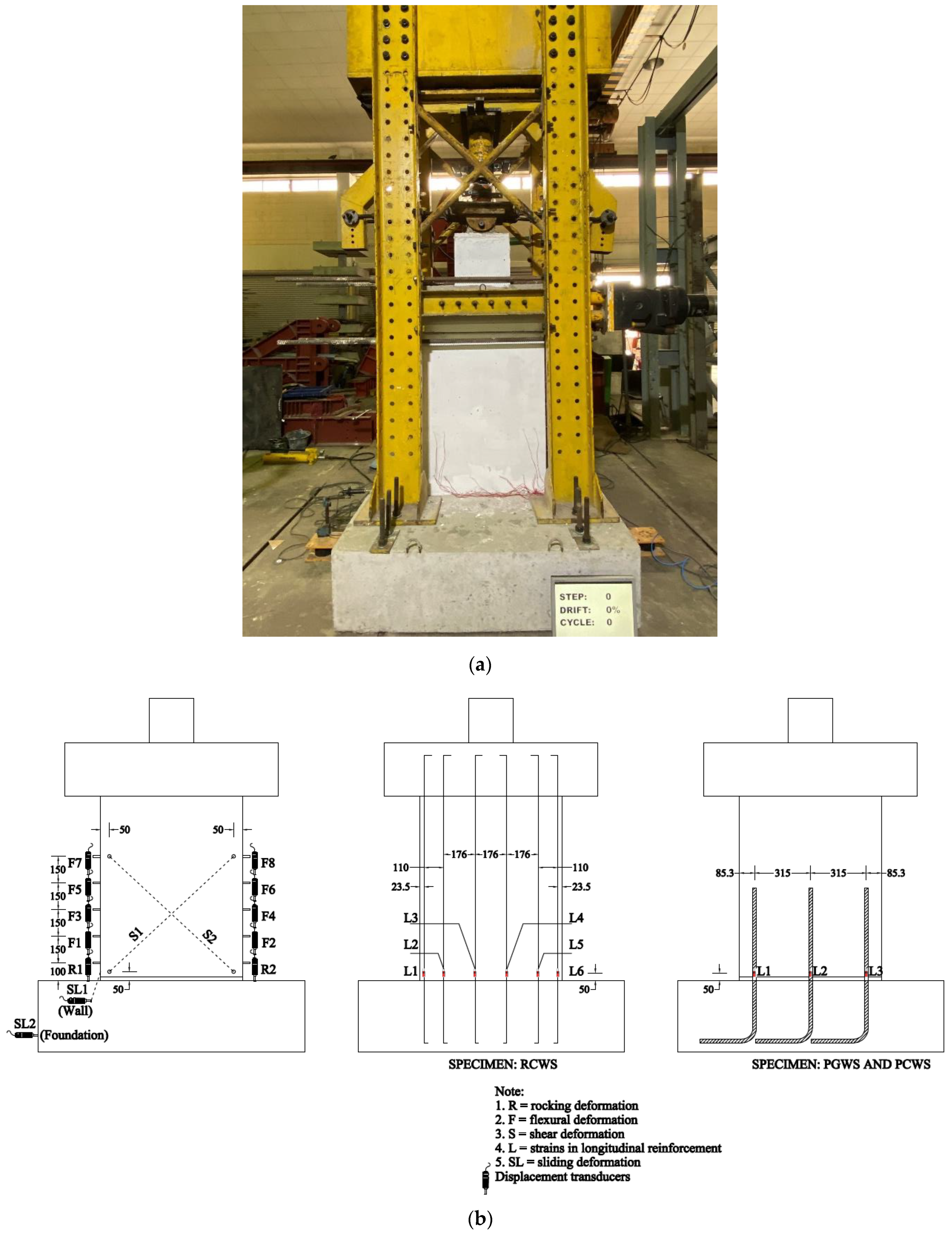 Buildings 13 01433 g004b
