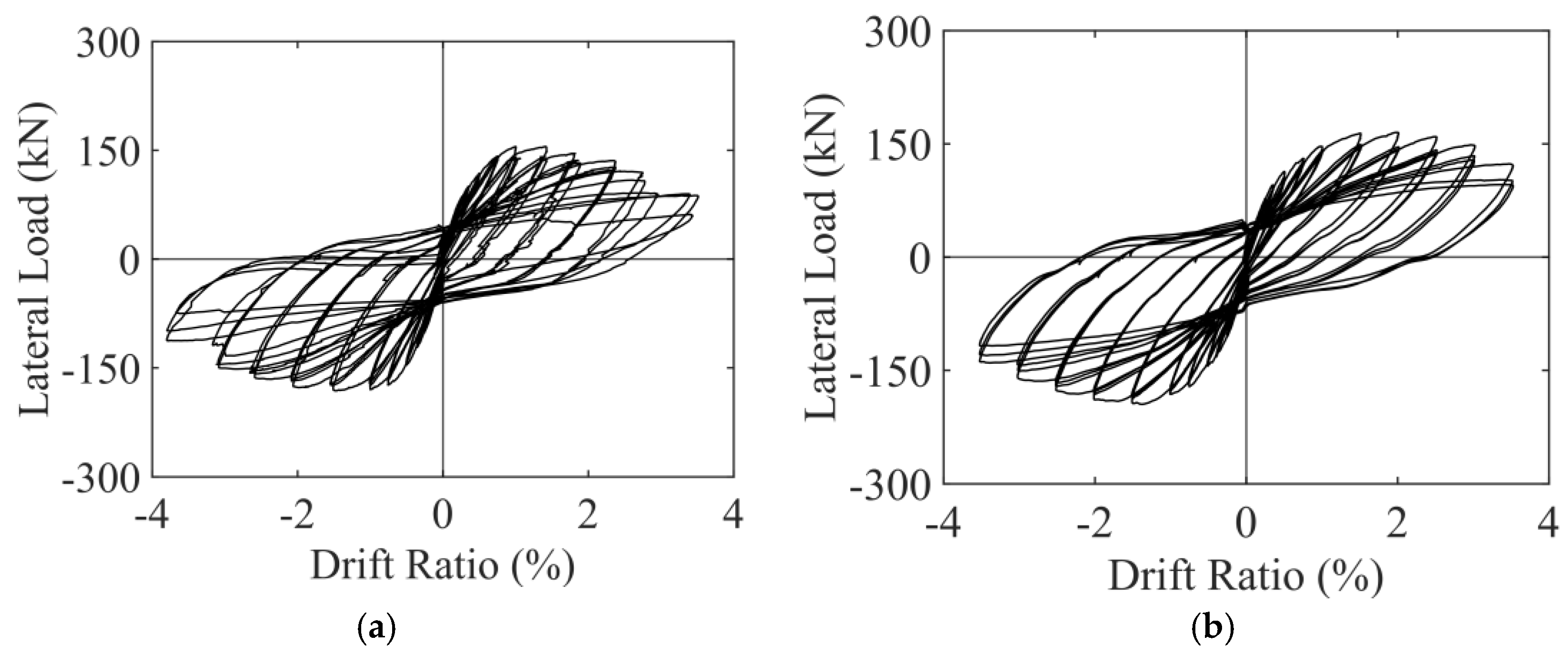 Buildings 13 01433 g009a