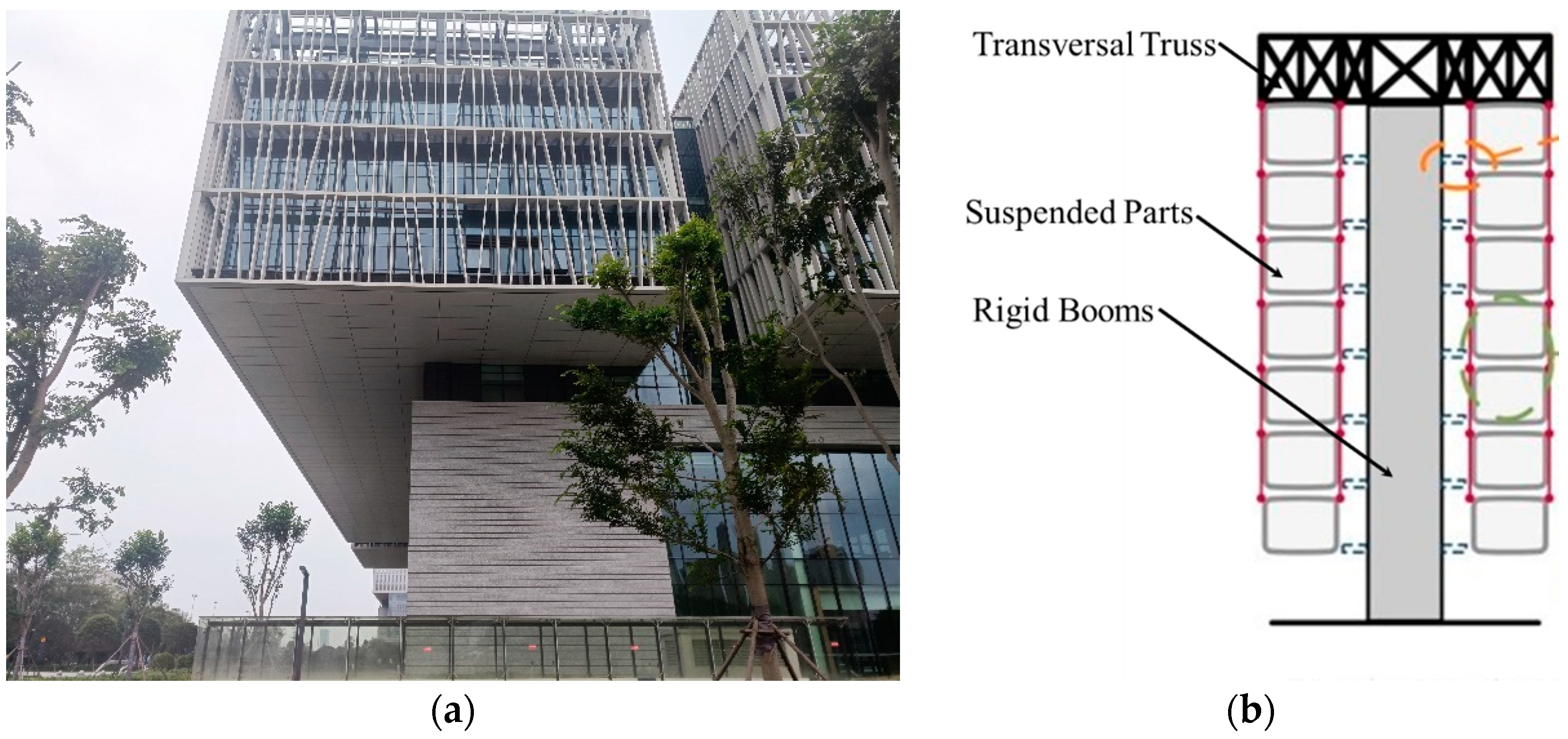 Buildings 13 01435 g001