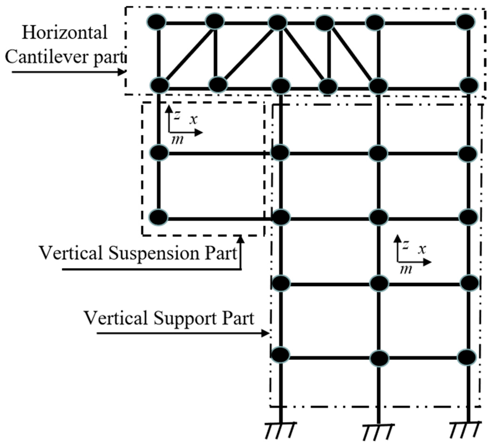 Buildings 13 01435 g002