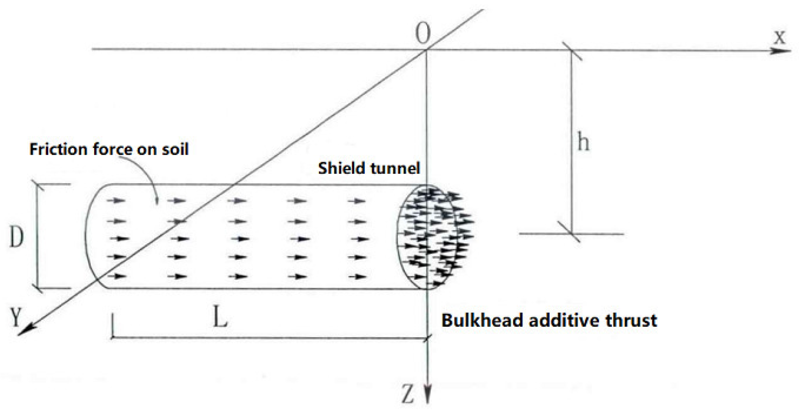 Buildings 13 01437 g002