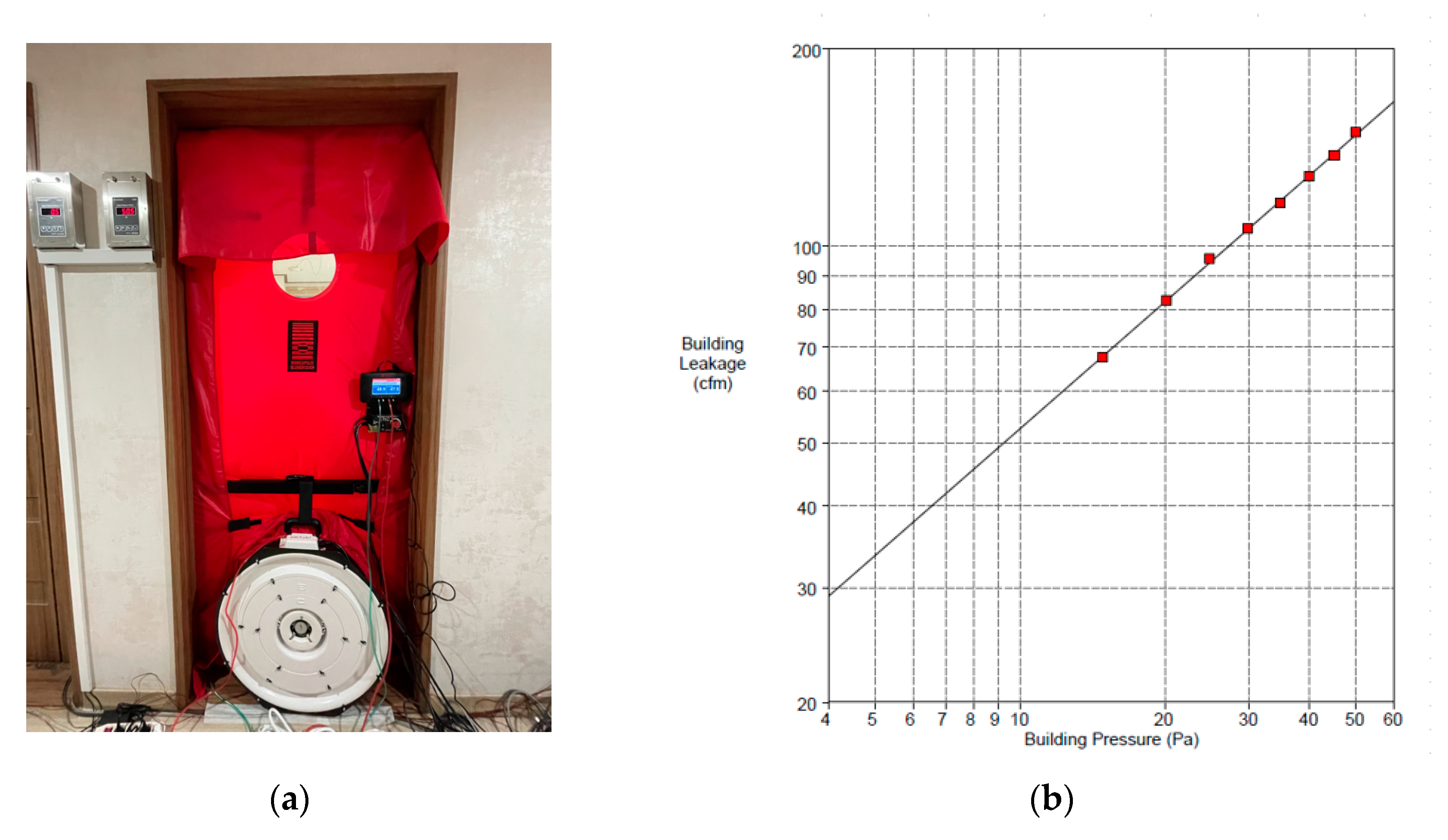 Buildings 13 01439 g005
