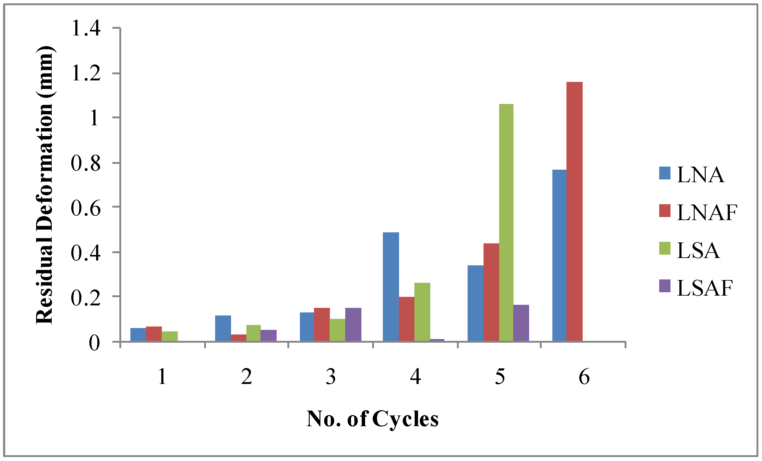 Buildings 13 01444 g008