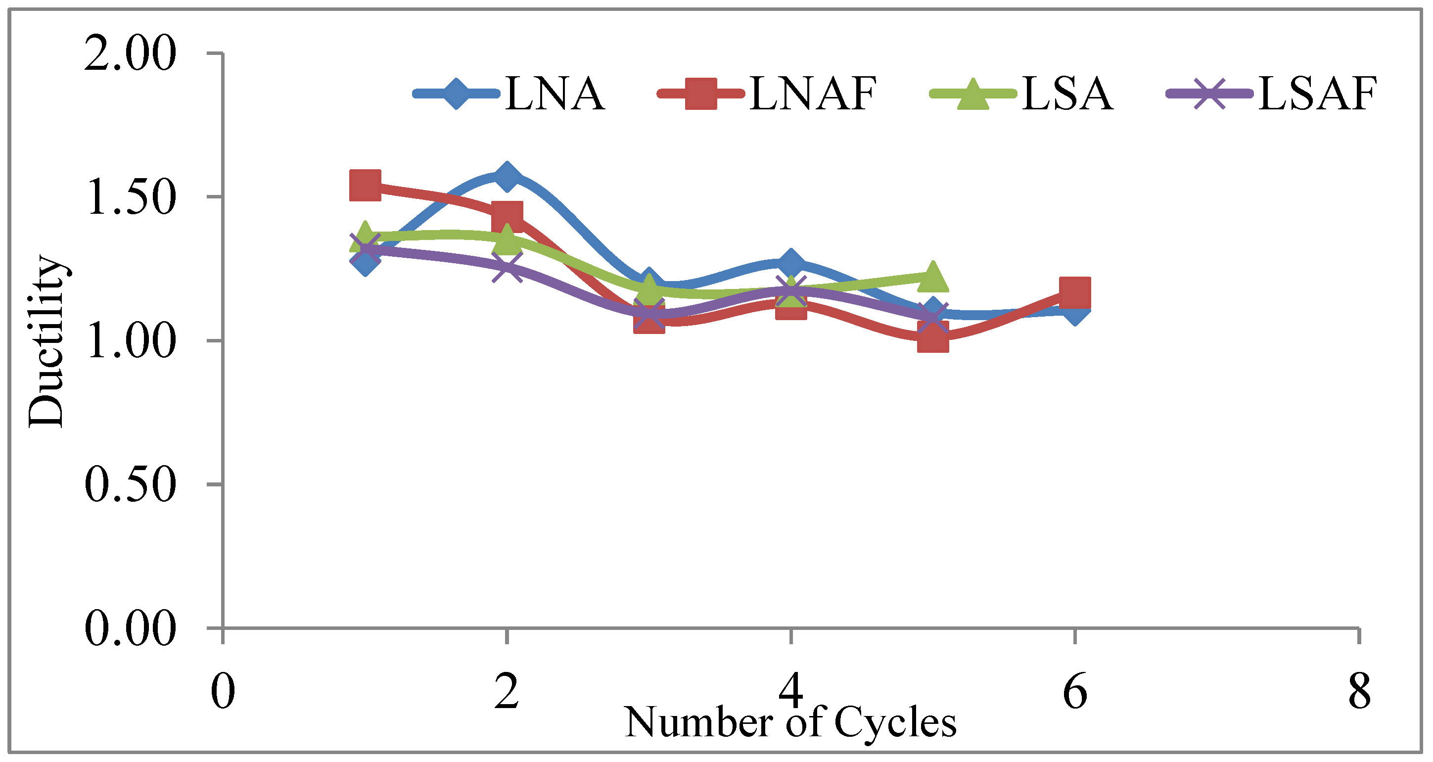 Buildings 13 01444 g010