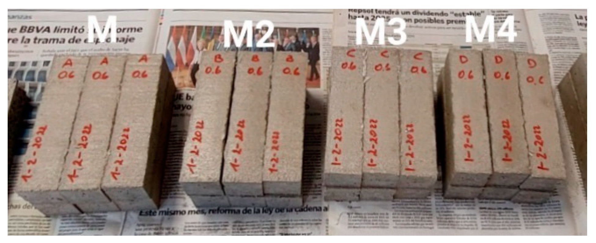 Buildings 13 01445 g001