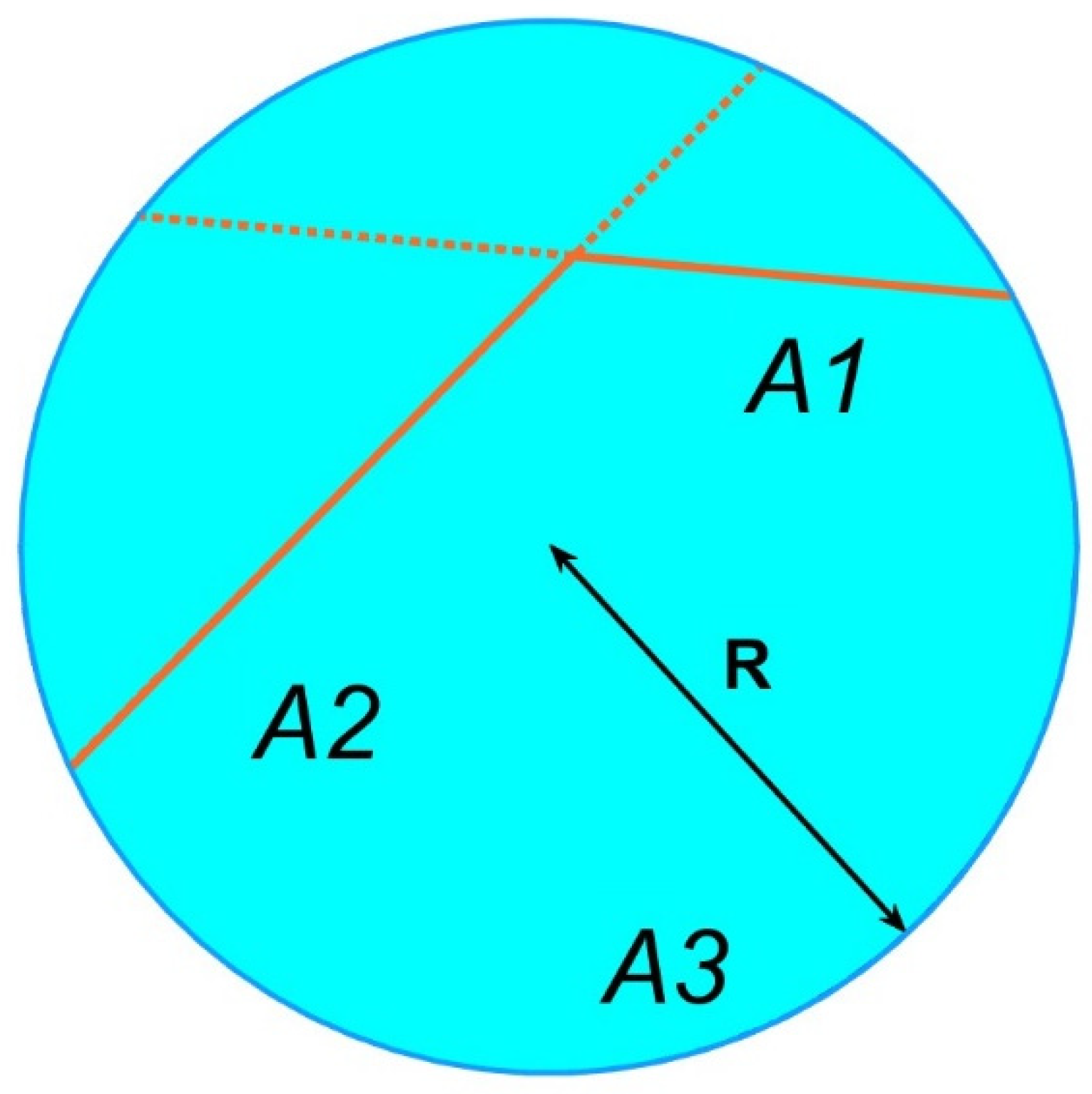 Buildings 13 01447 g003