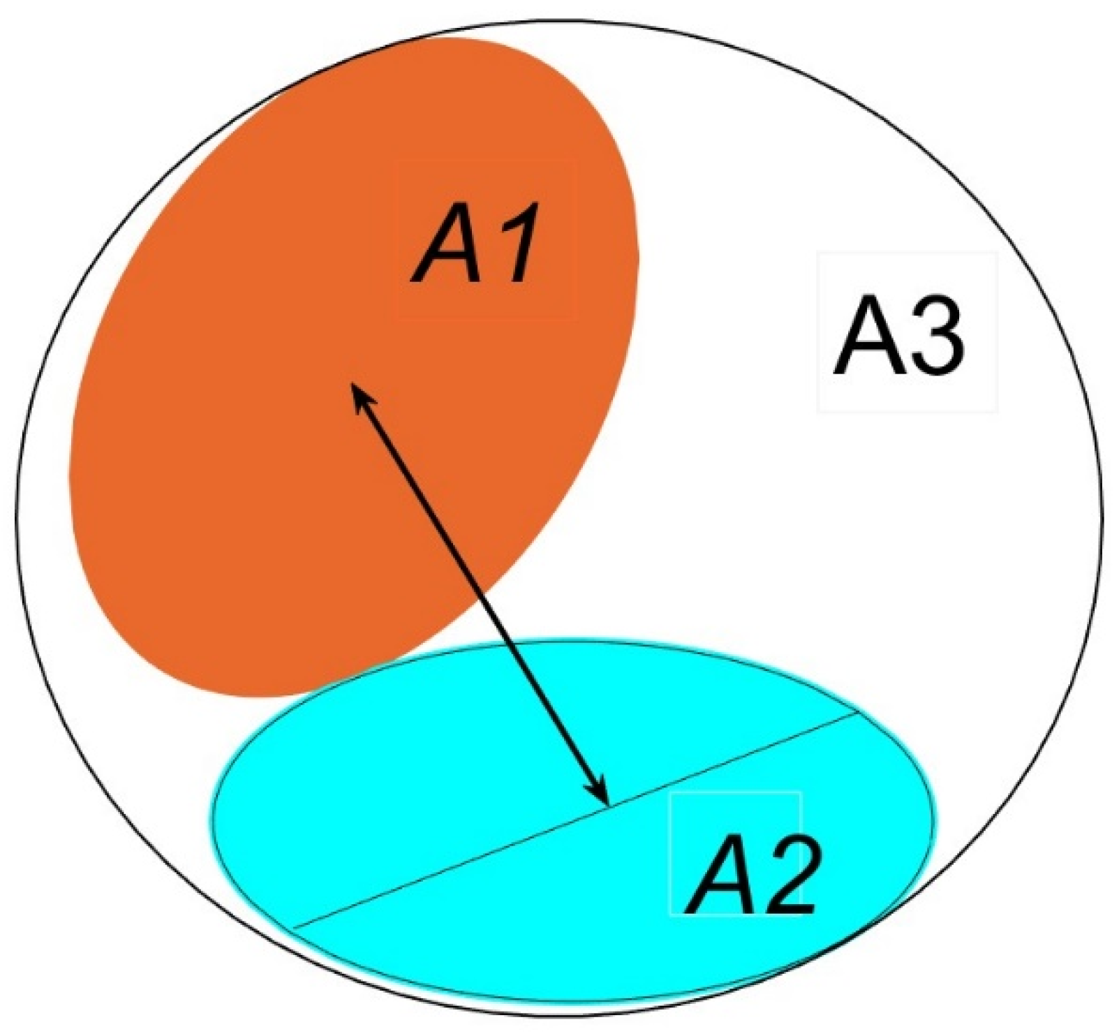 Buildings 13 01447 g005
