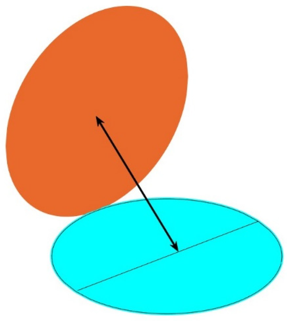 Buildings 13 01447 g006