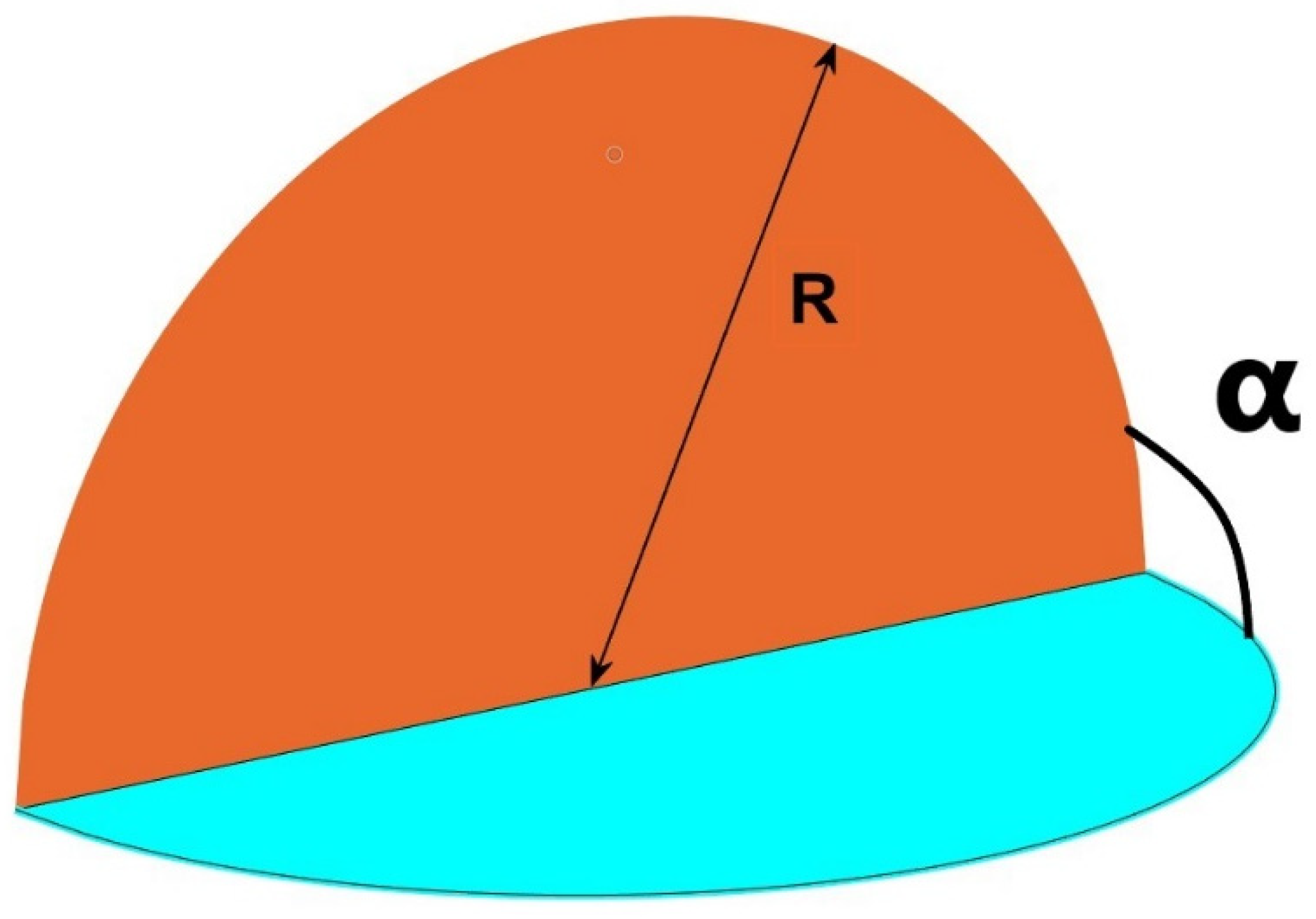 Buildings 13 01447 g008