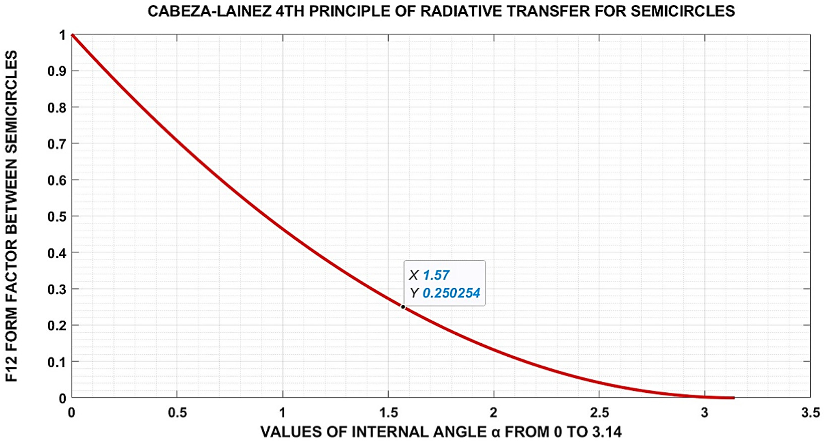Buildings 13 01447 g009