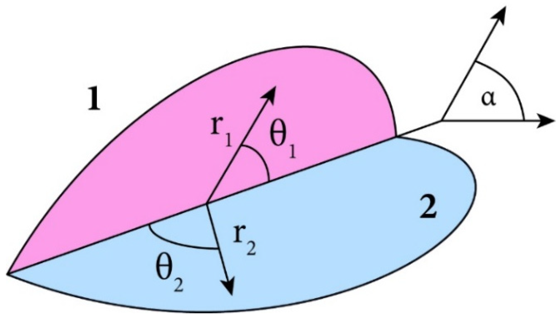 Buildings 13 01447 g010