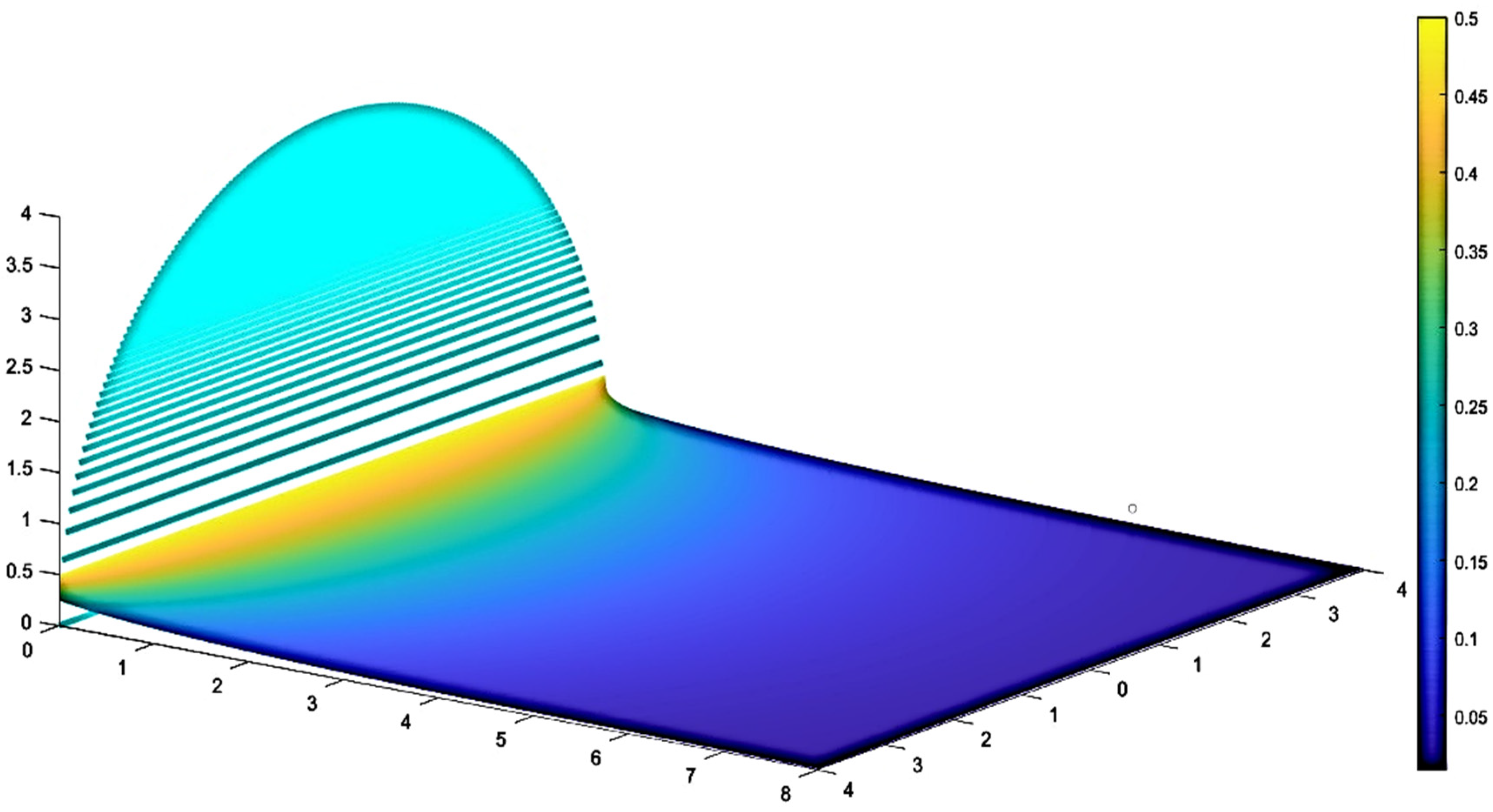 Buildings 13 01447 g011