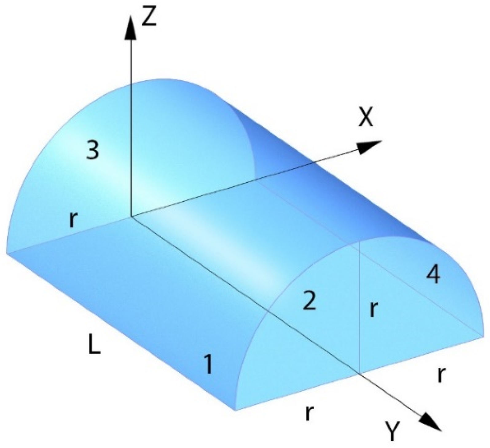 Buildings 13 01447 g012
