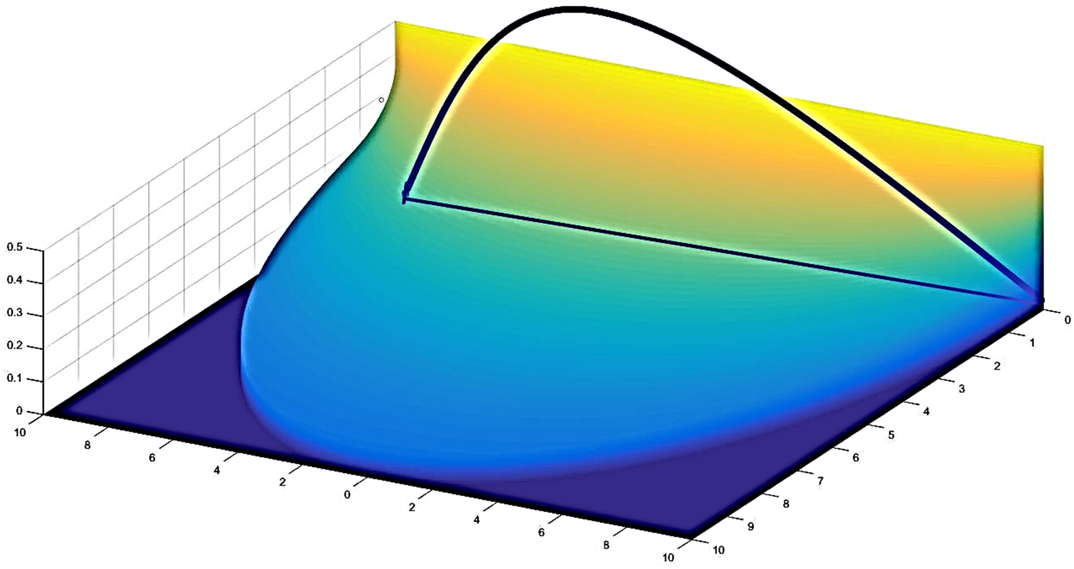 Buildings 13 01447 g014