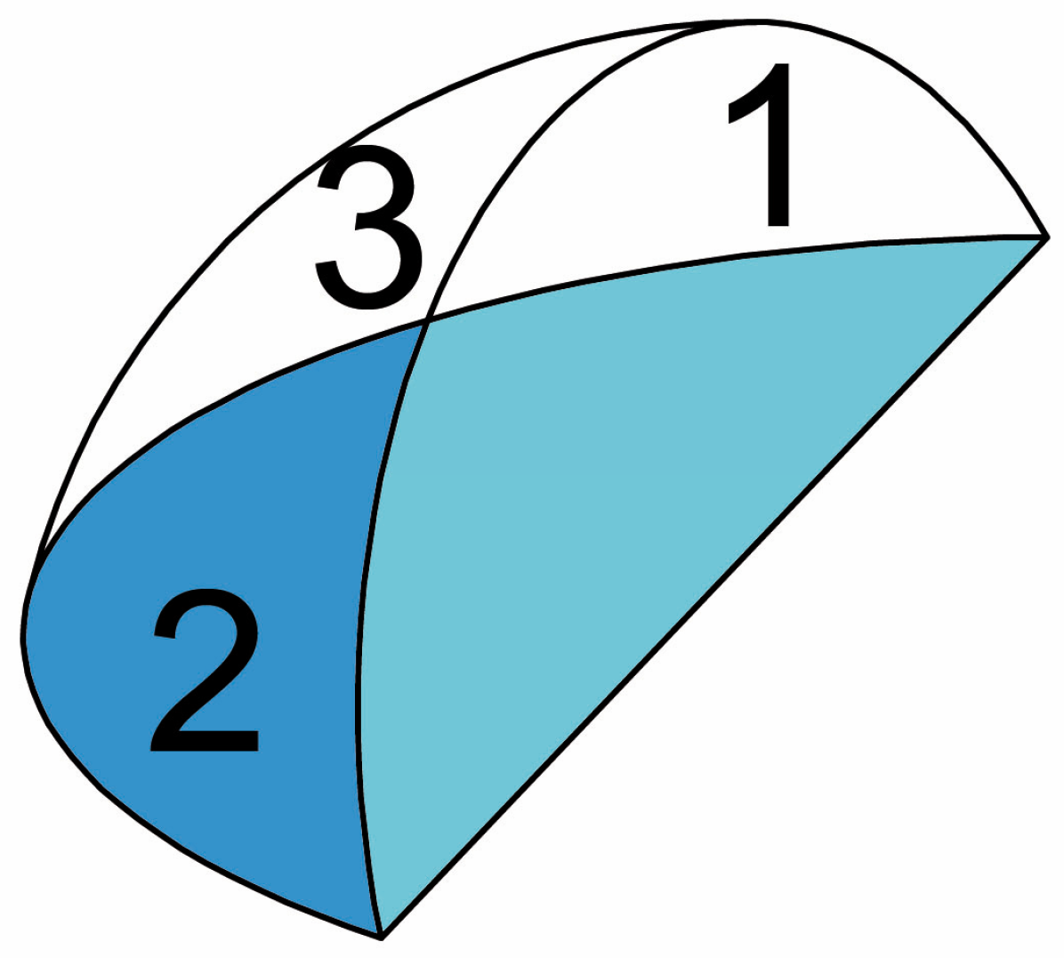 Buildings 13 01447 g017