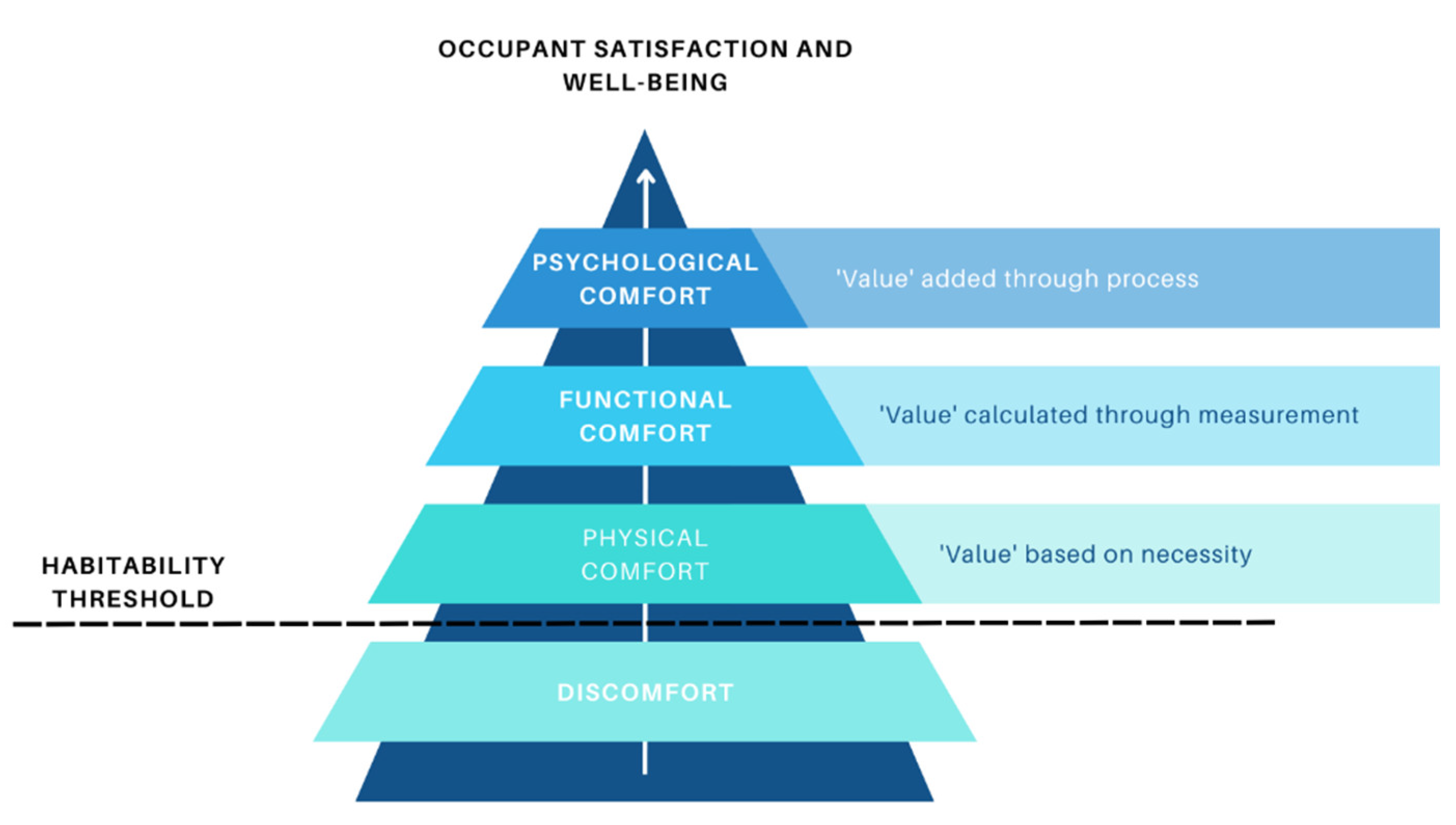 Buildings 13 01448 g002