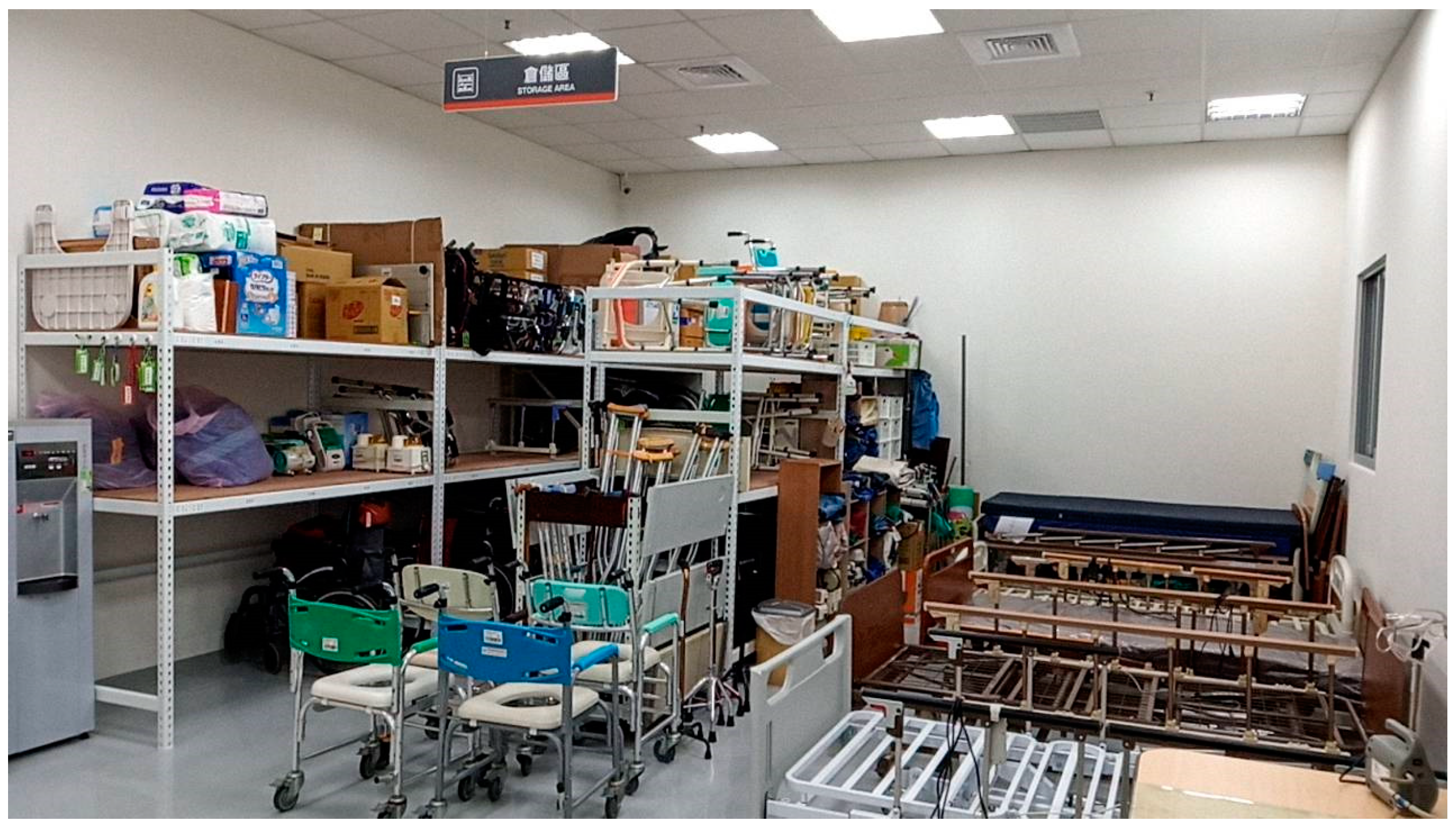 Buildings 13 01449 g003