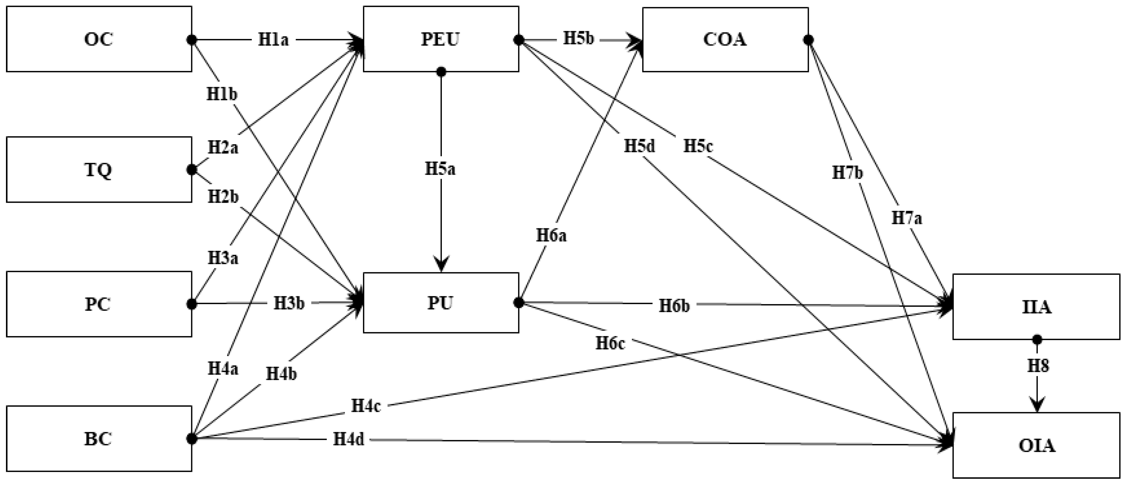 Buildings 13 01450 g001