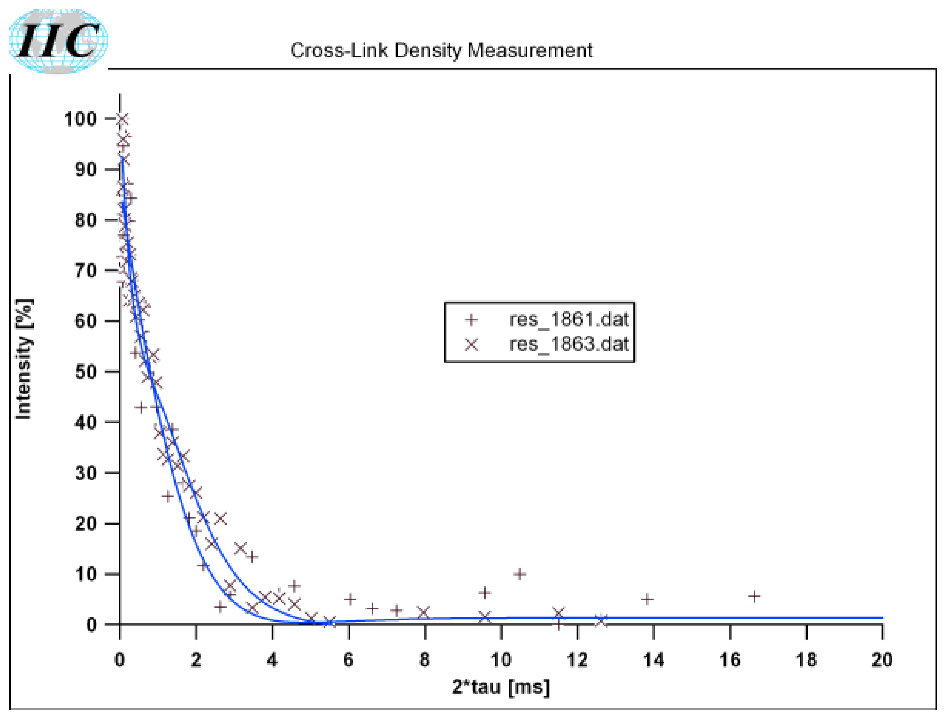 Buildings 13 01451 g011