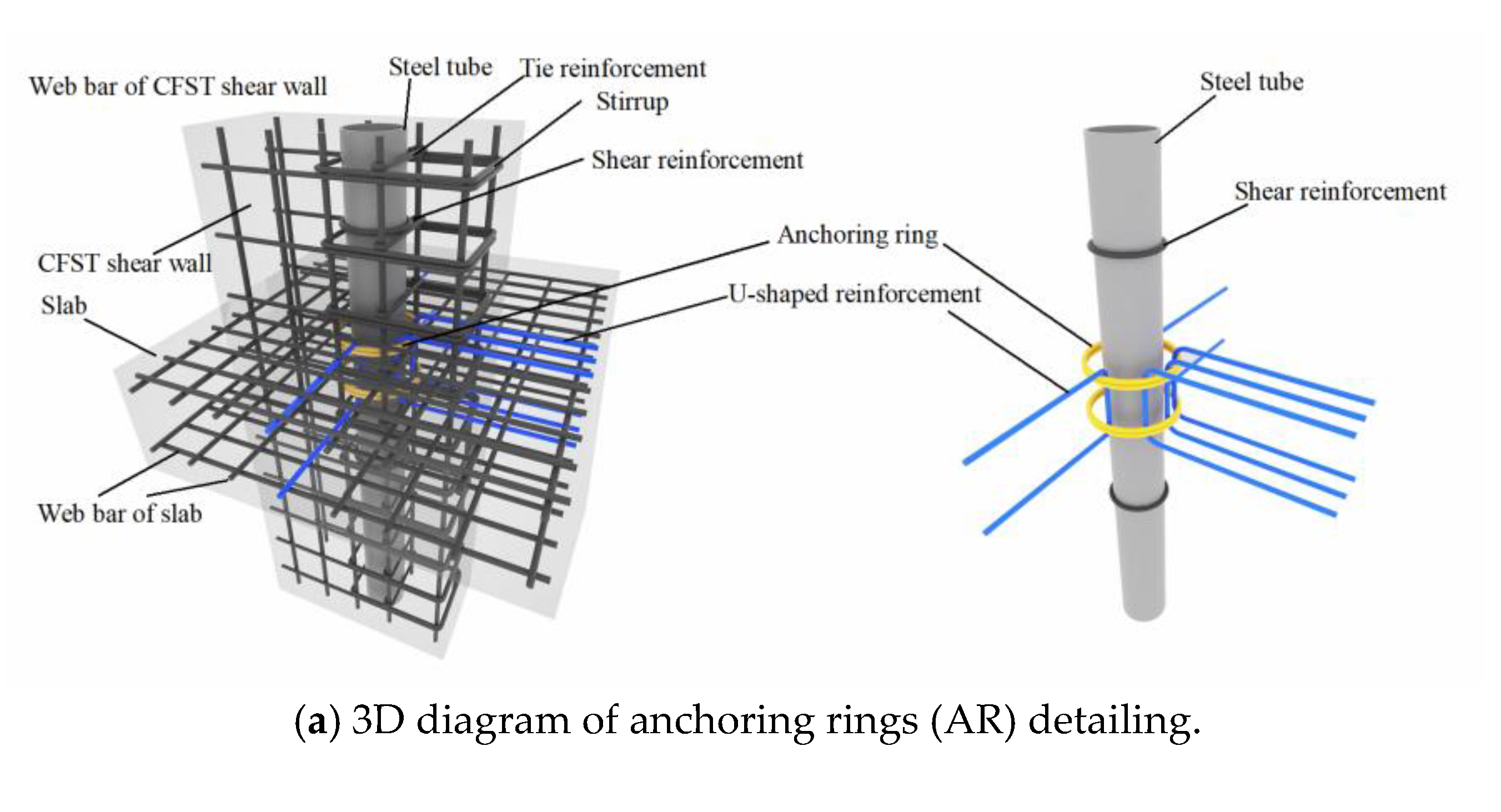 Buildings 13 01453 g003a