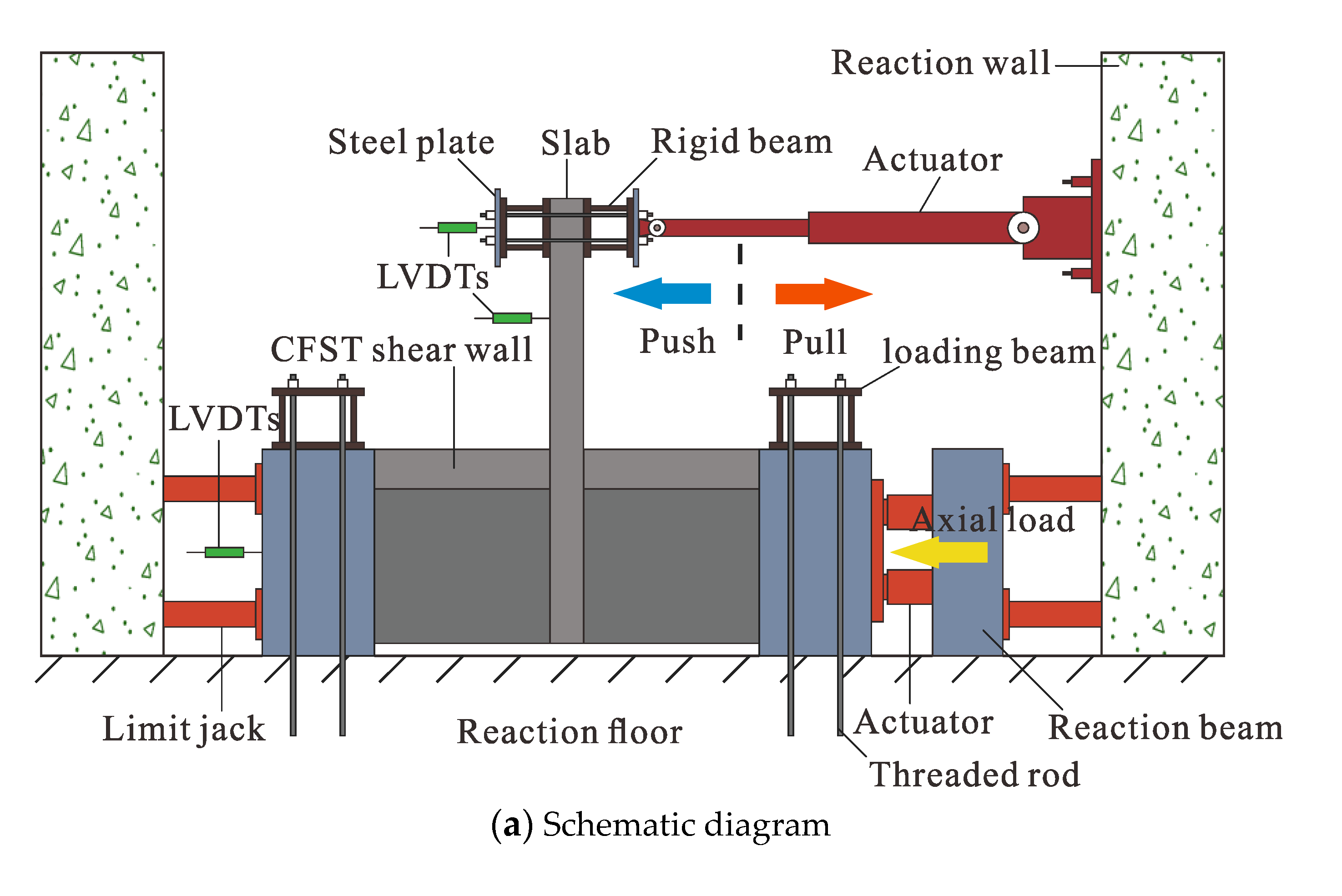 Buildings 13 01453 g006a