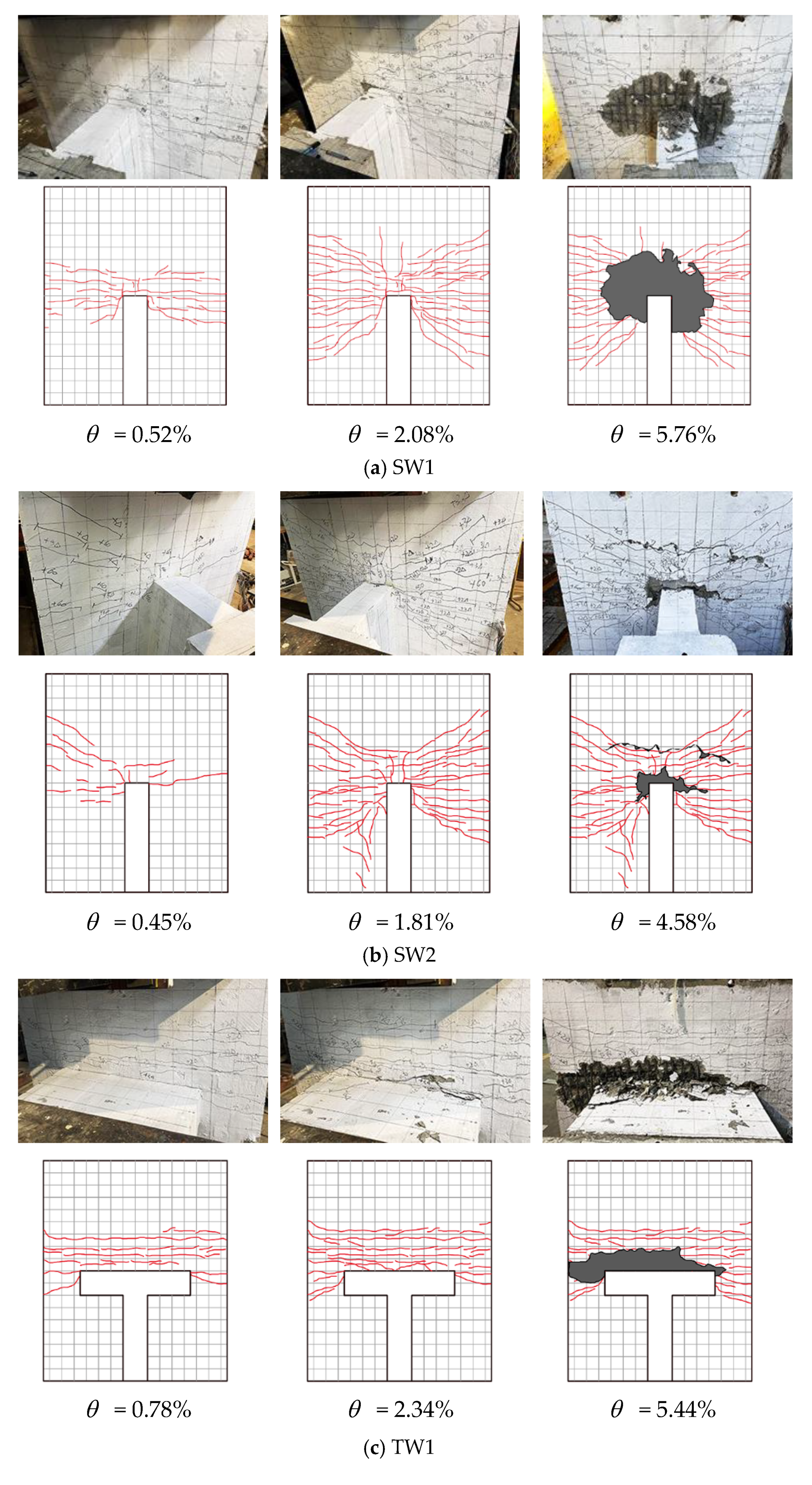 Buildings 13 01453 g008a