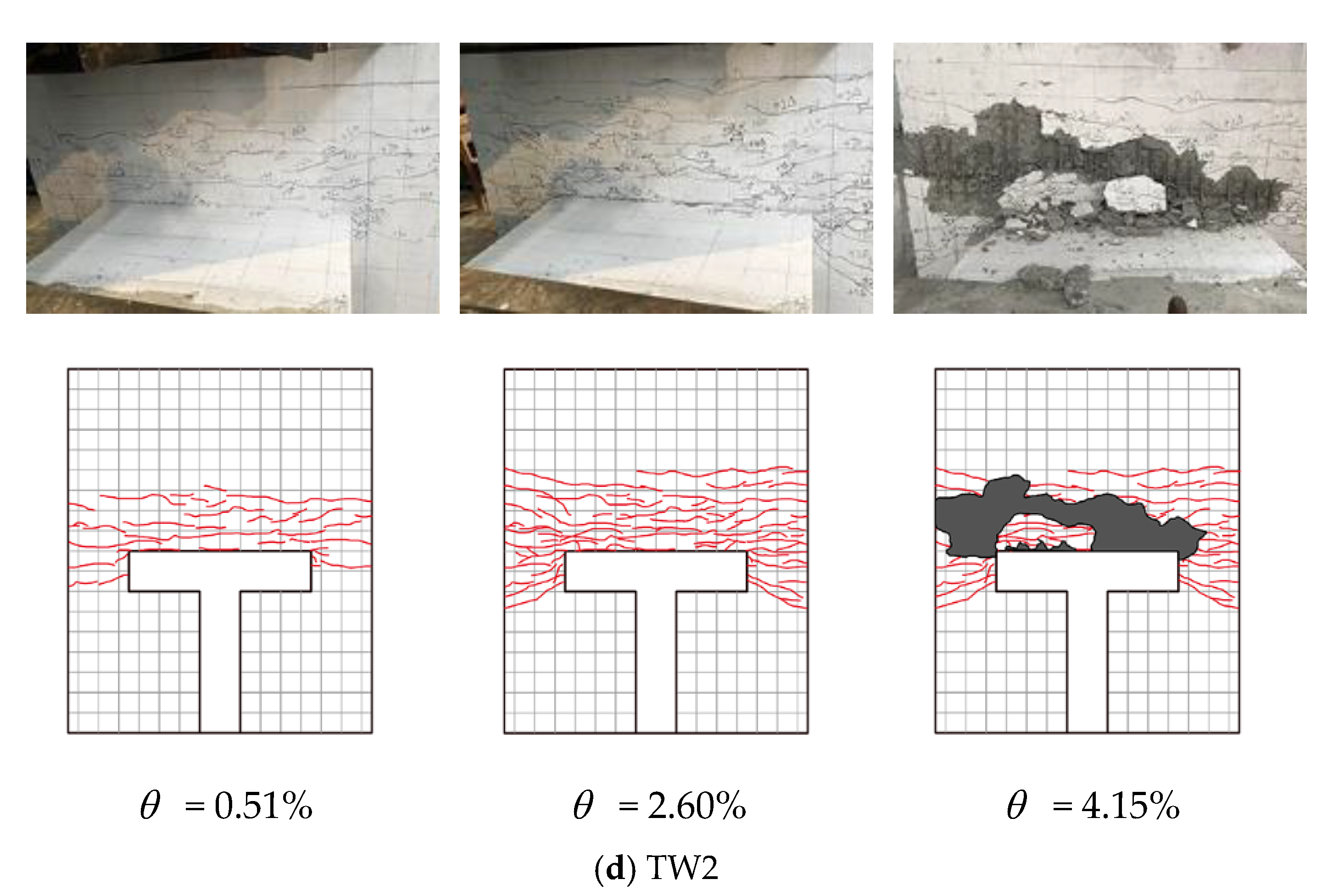 Buildings 13 01453 g008b
