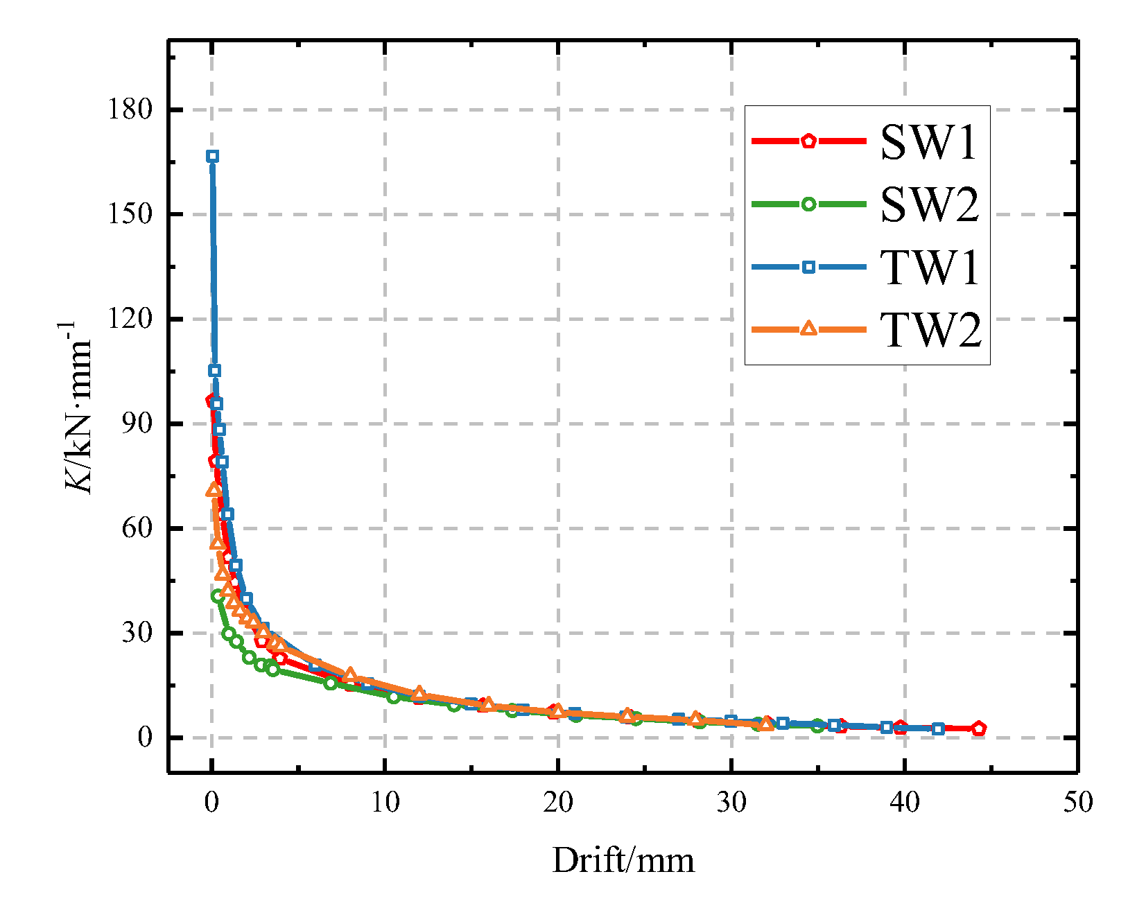 Buildings 13 01453 g013