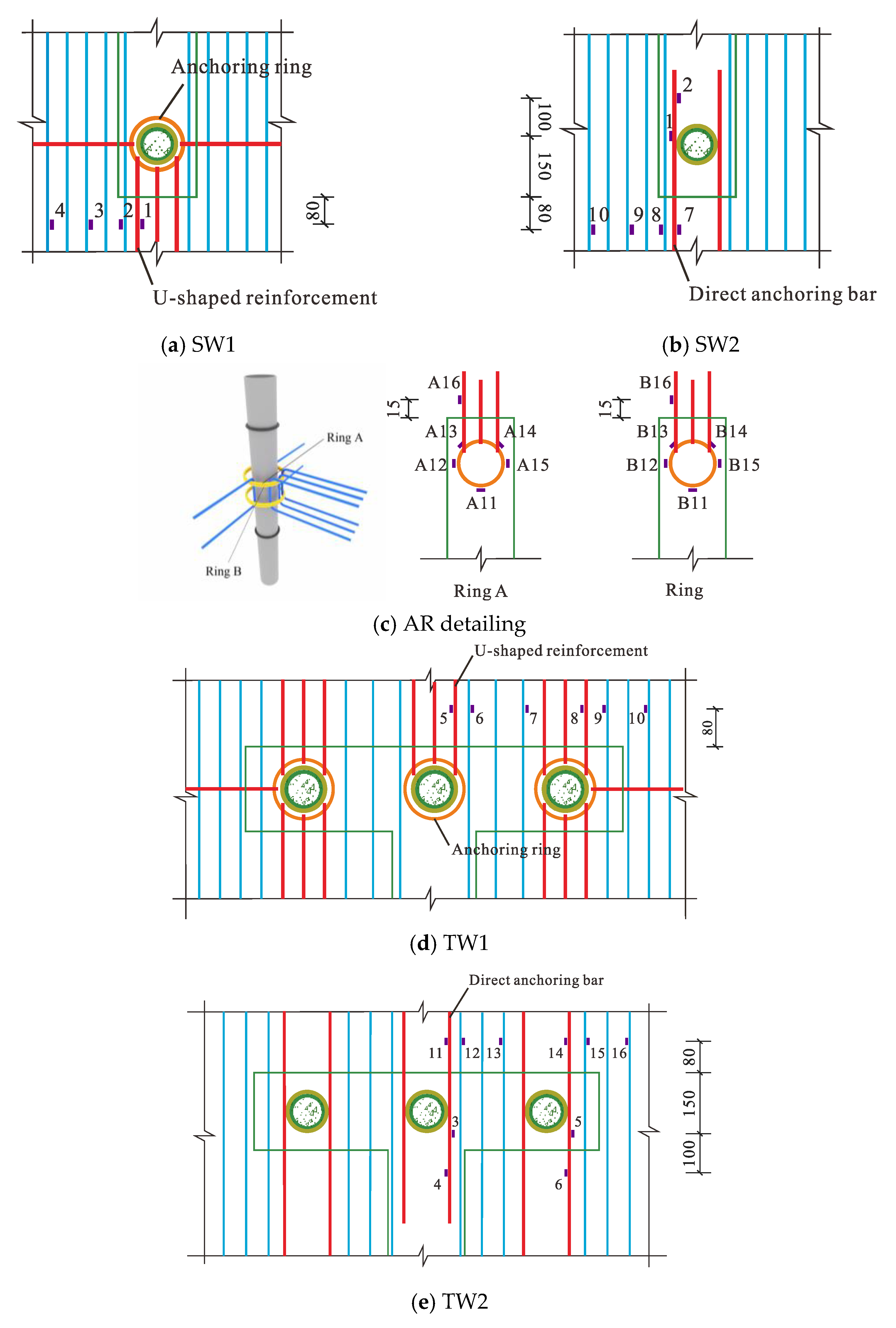 Buildings 13 01453 g015