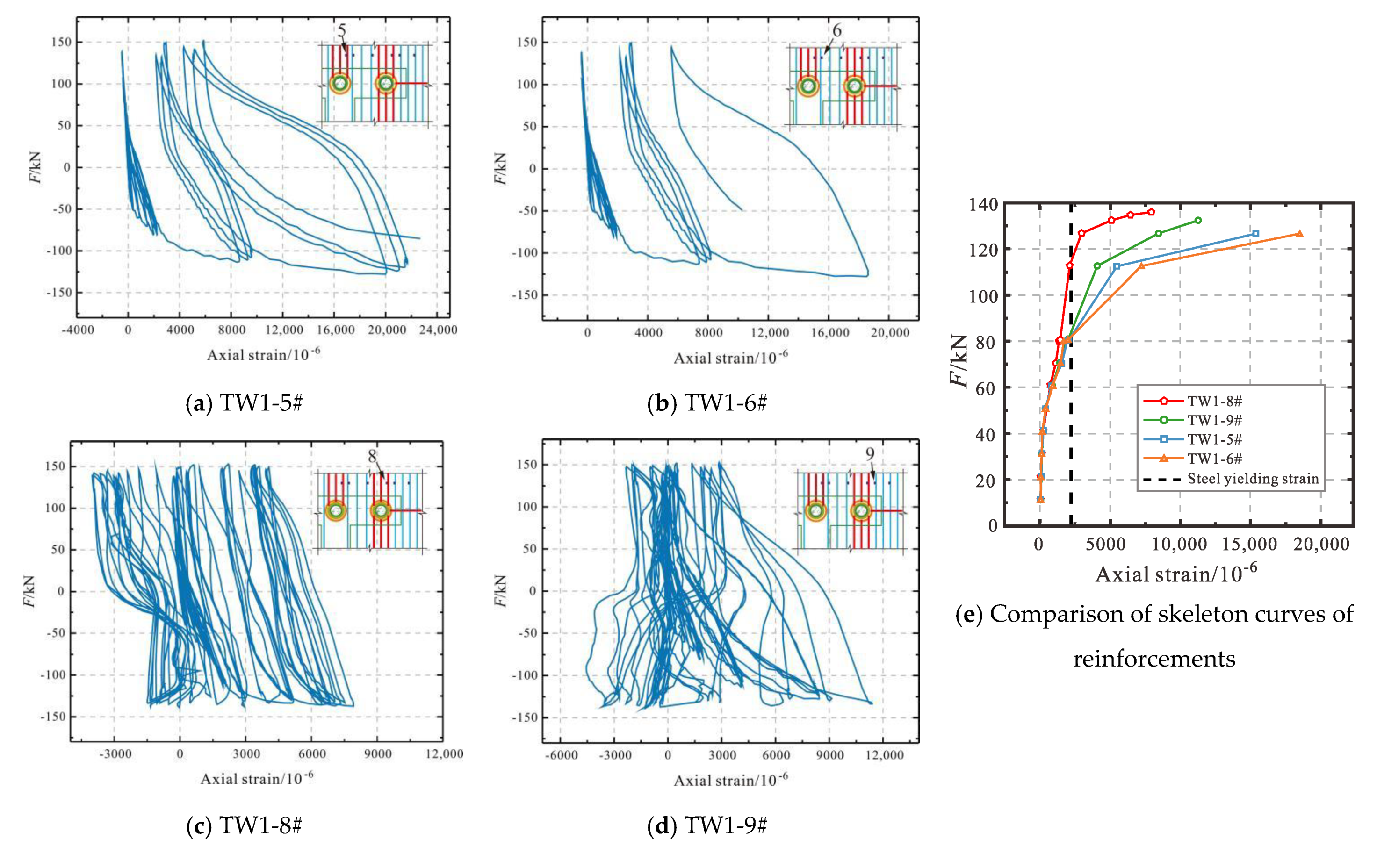 Buildings 13 01453 g017