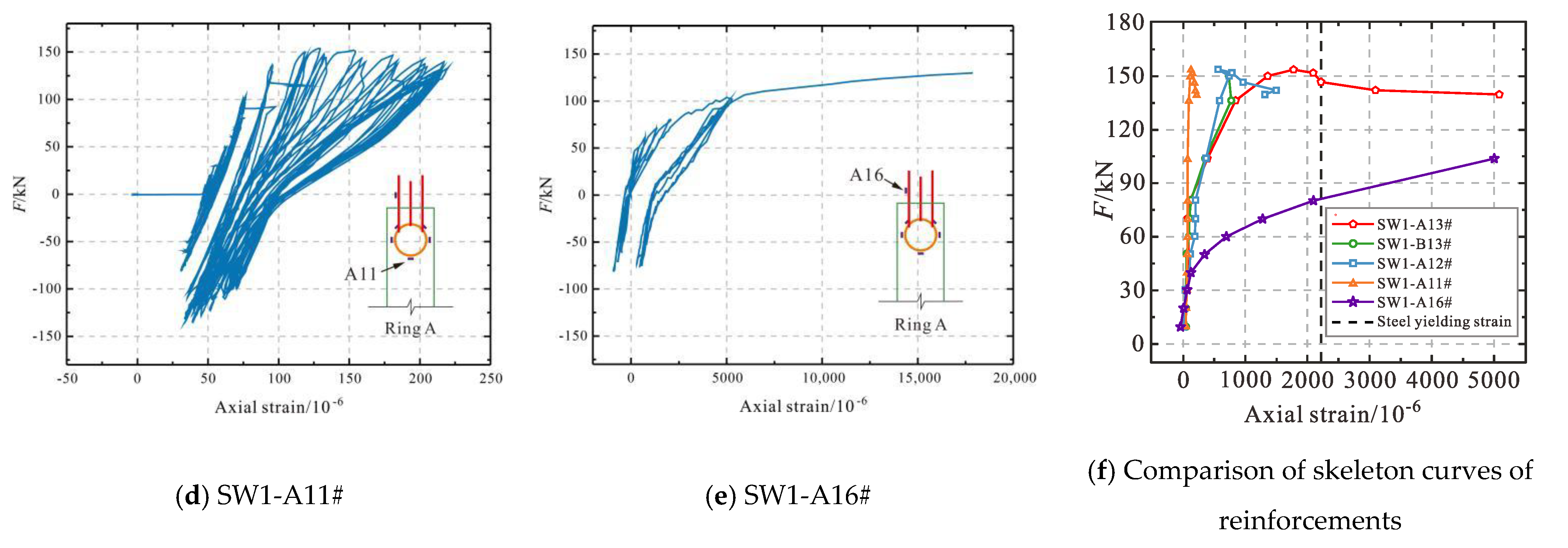 Buildings 13 01453 g018b