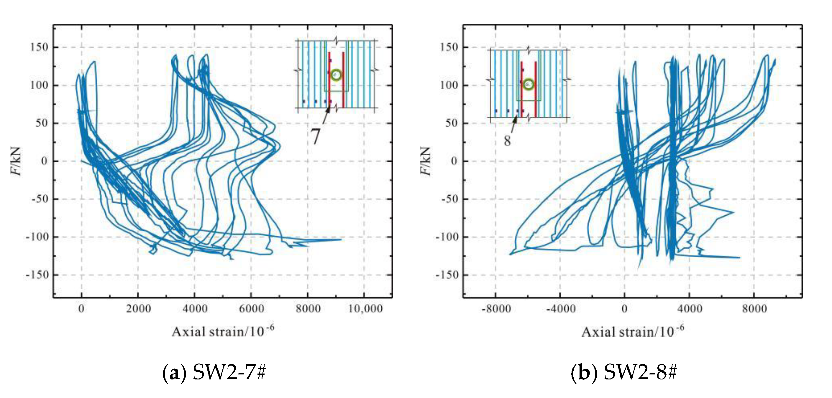 Buildings 13 01453 g019a