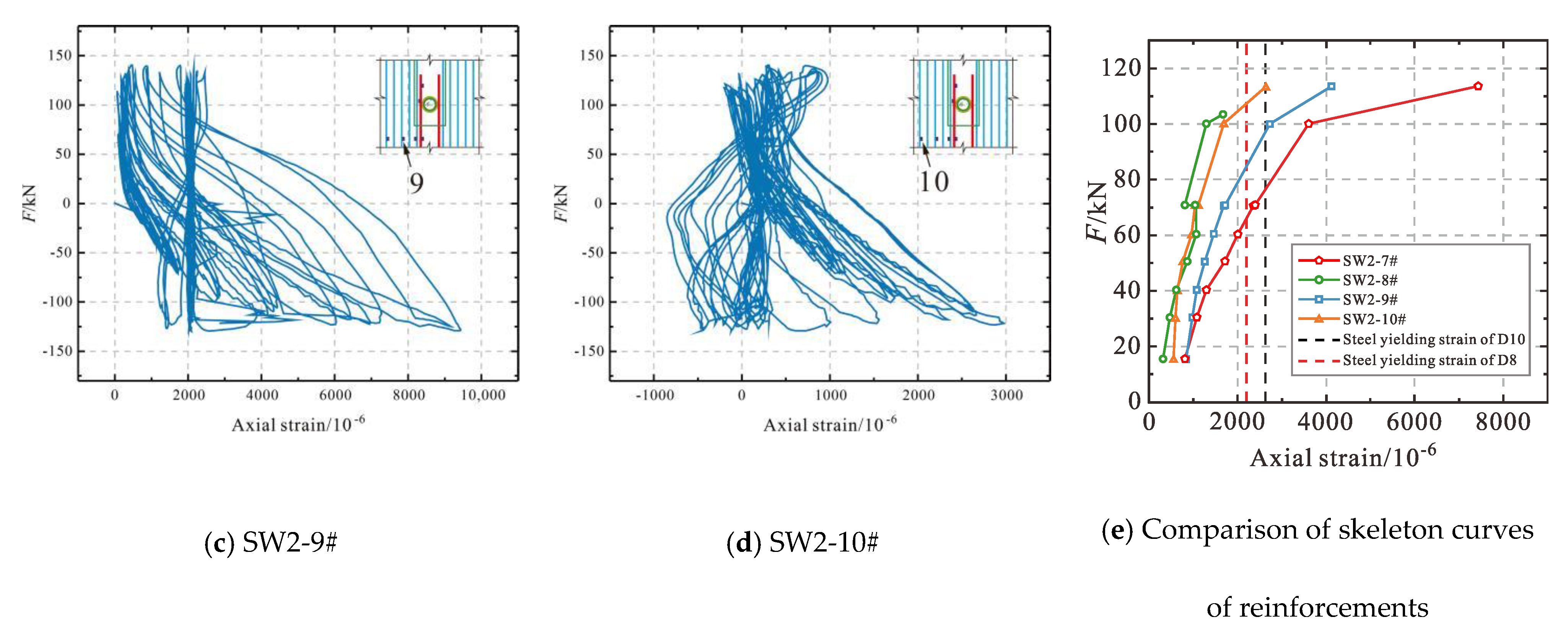 Buildings 13 01453 g019b