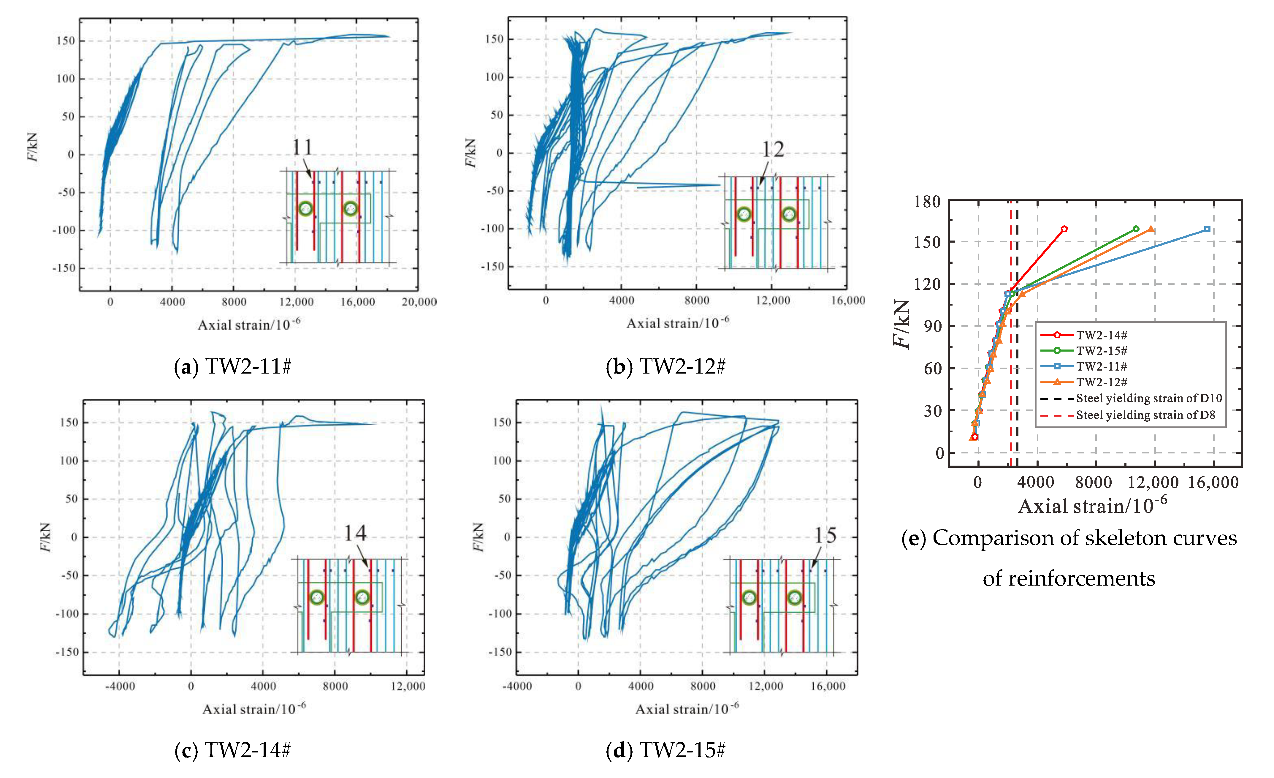 Buildings 13 01453 g020