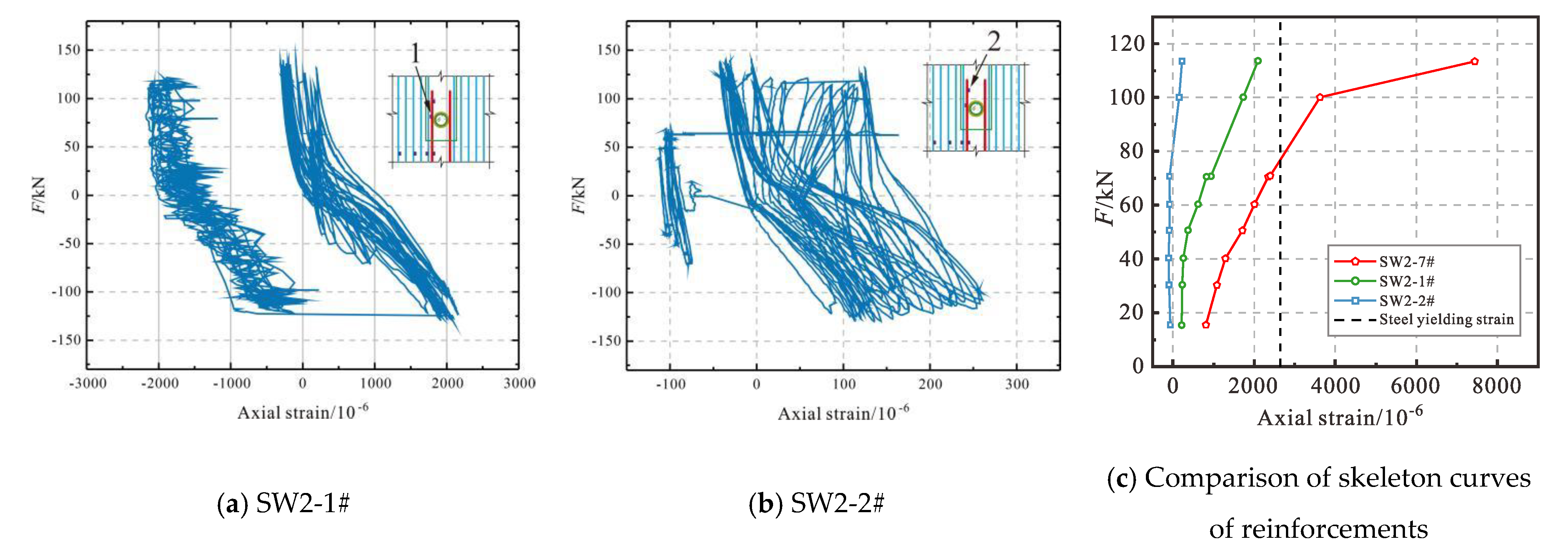 Buildings 13 01453 g021