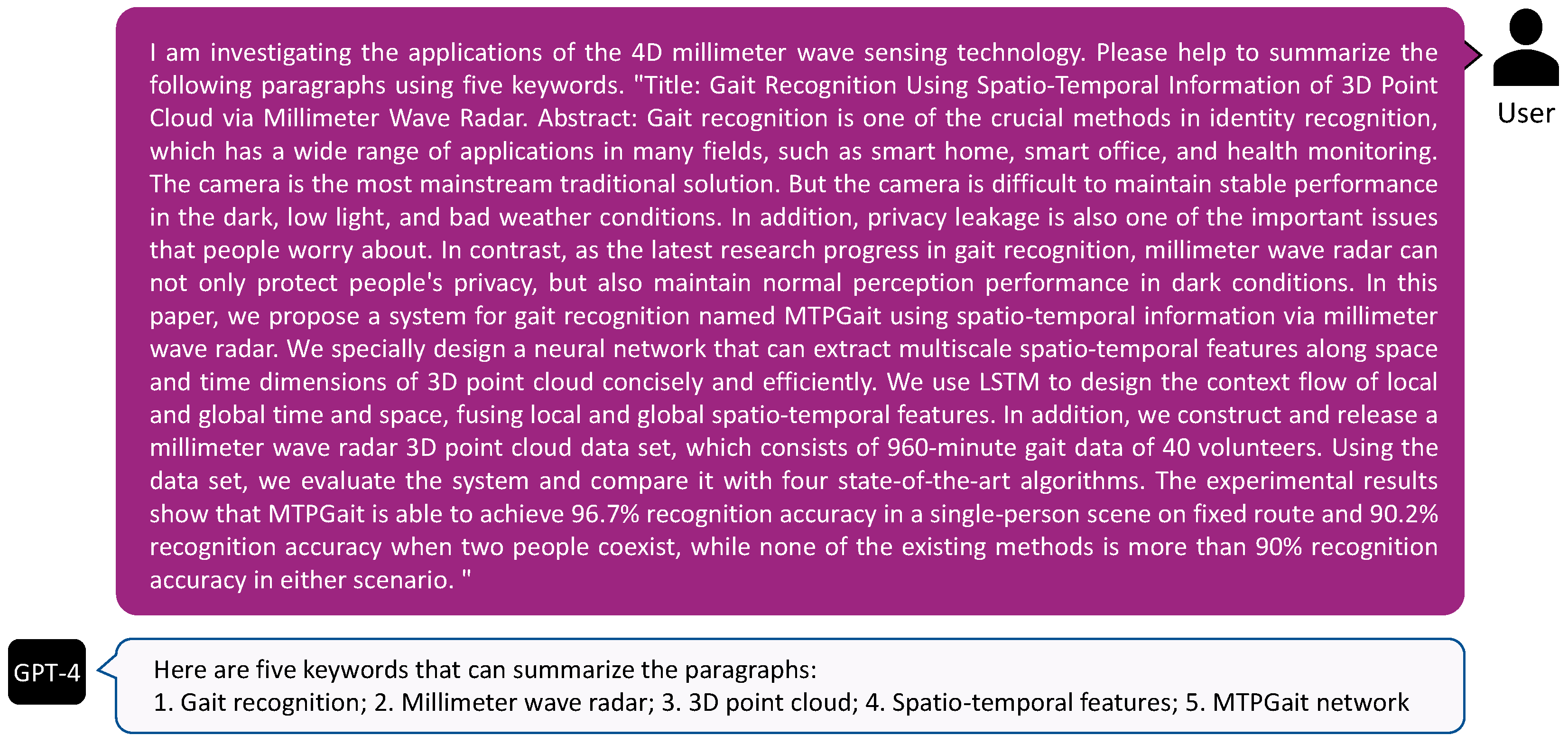 Buildings 13 01454 g007