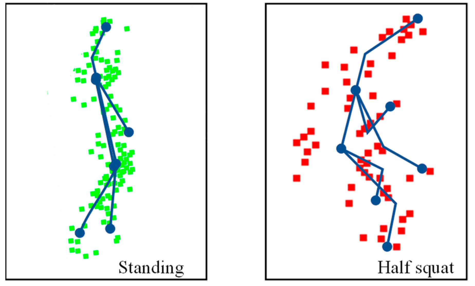 Buildings 13 01454 g011