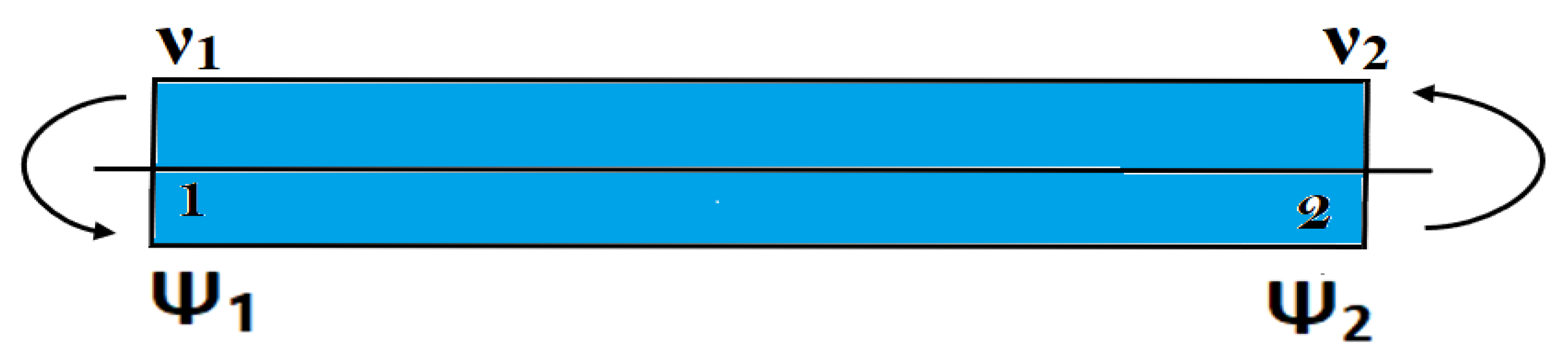 Buildings 13 01457 g002 Buildings 13 01457 g002