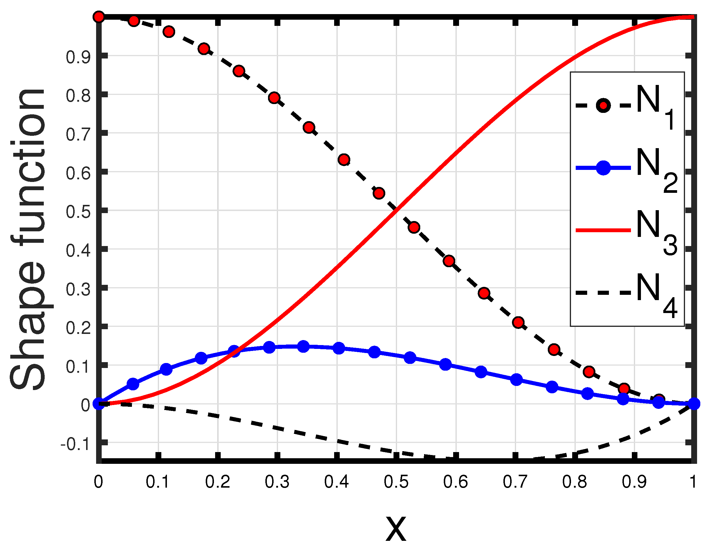 Buildings 13 01457 g003 Buildings 13 01457 g003