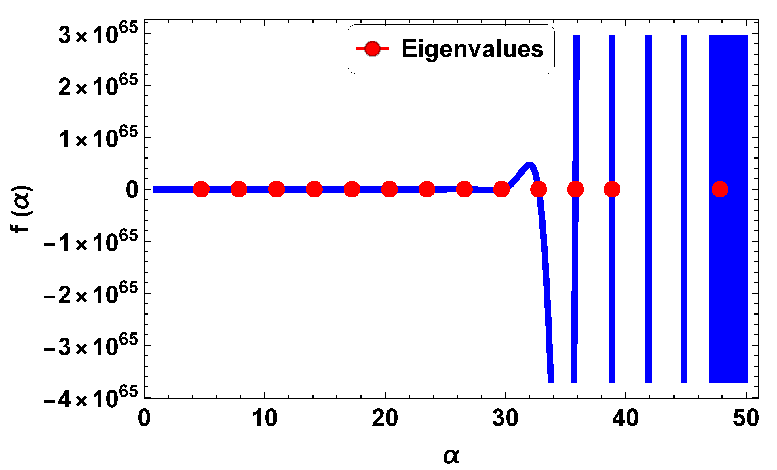 Buildings 13 01457 g005 Buildings 13 01457 g005