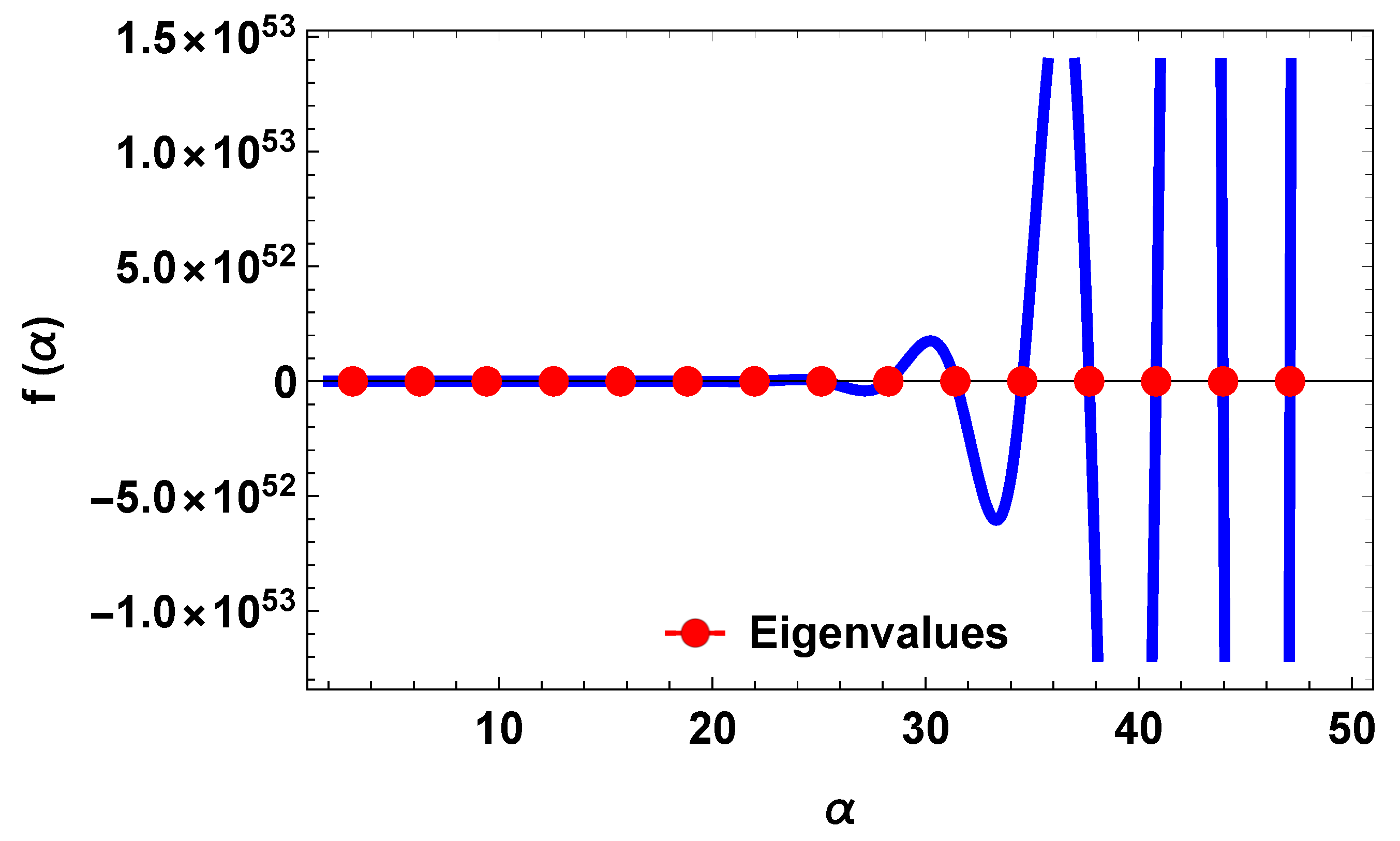 Buildings 13 01457 g006 Buildings 13 01457 g006