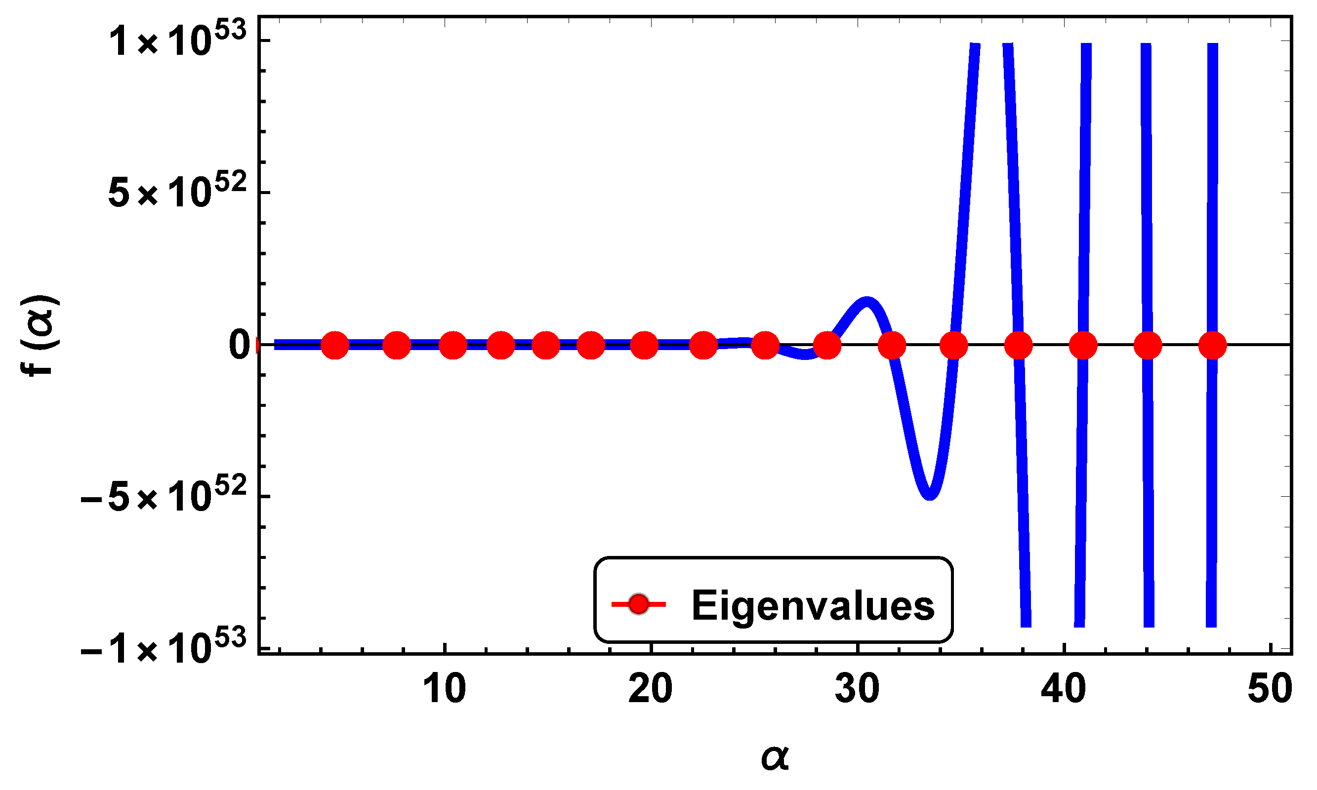 Buildings 13 01457 g007 Buildings 13 01457 g007